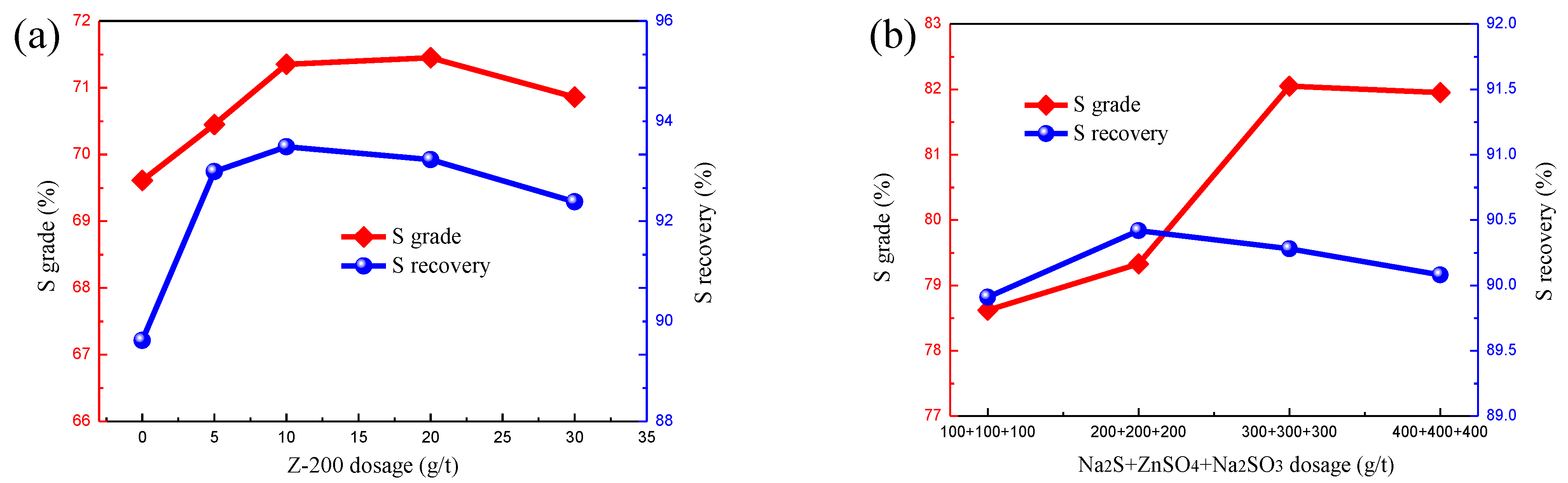 Minerals 11 00089 g006