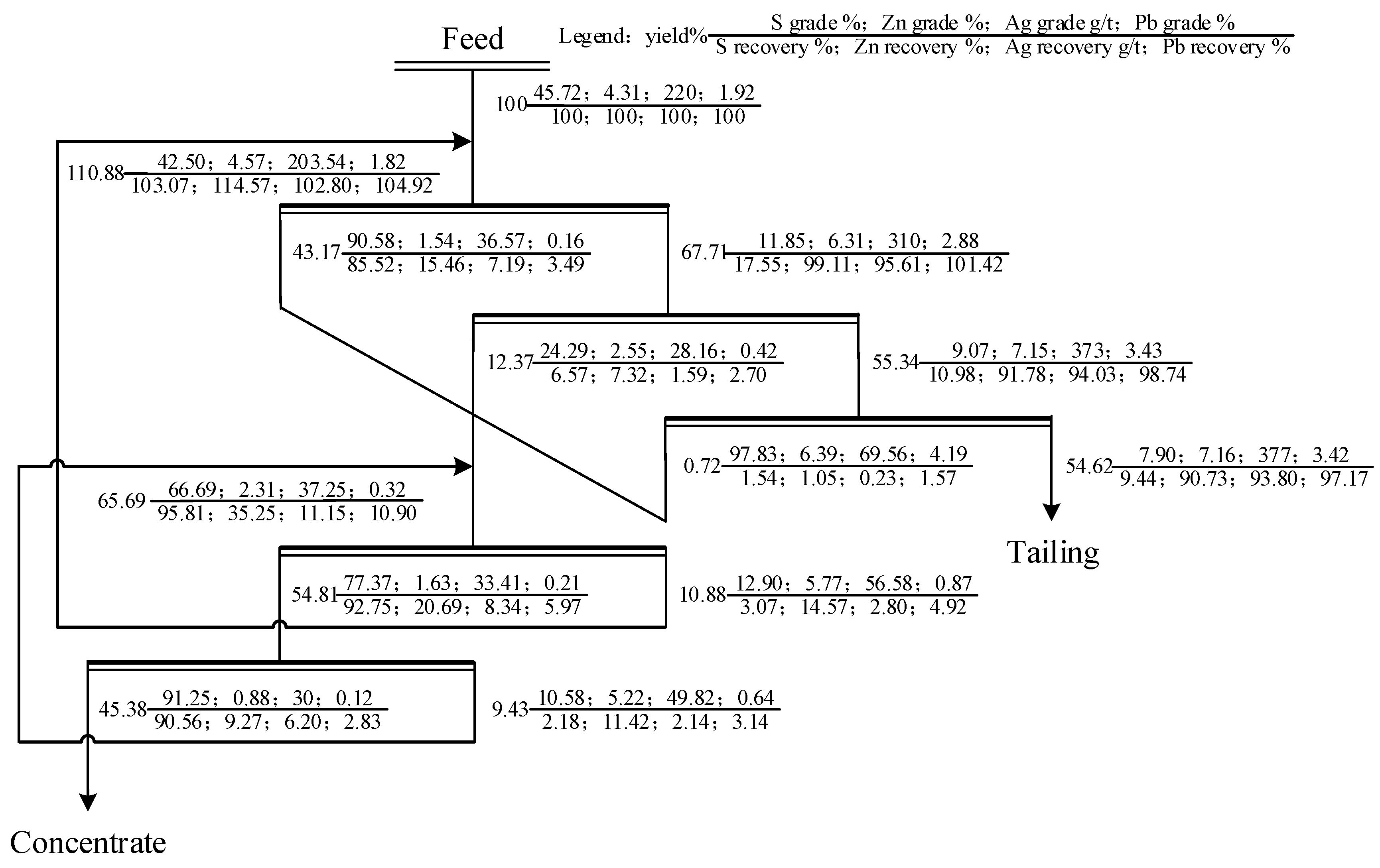 Minerals 11 00089 g014