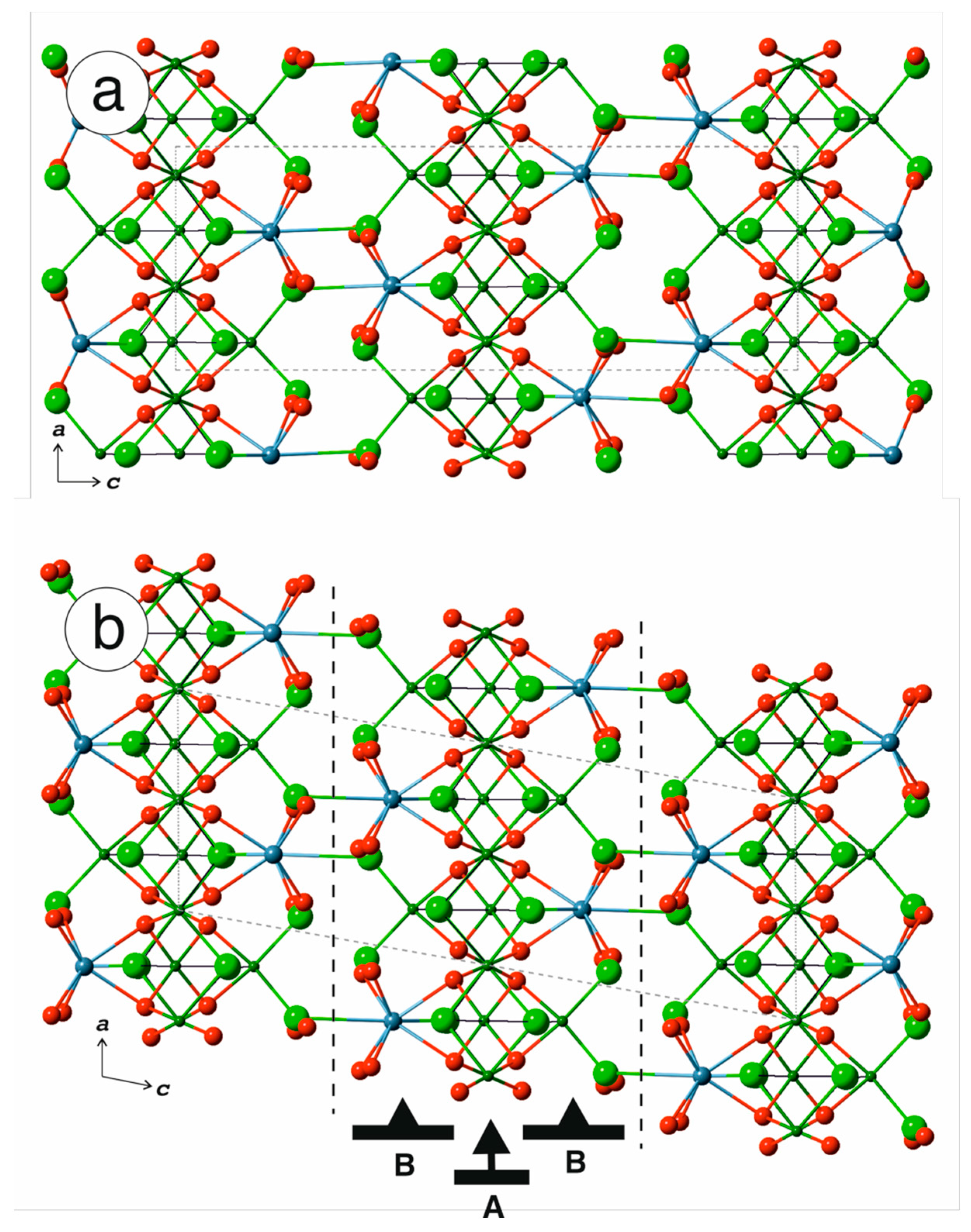 Minerals 11 00090 g005 Minerals 11 00090 g005