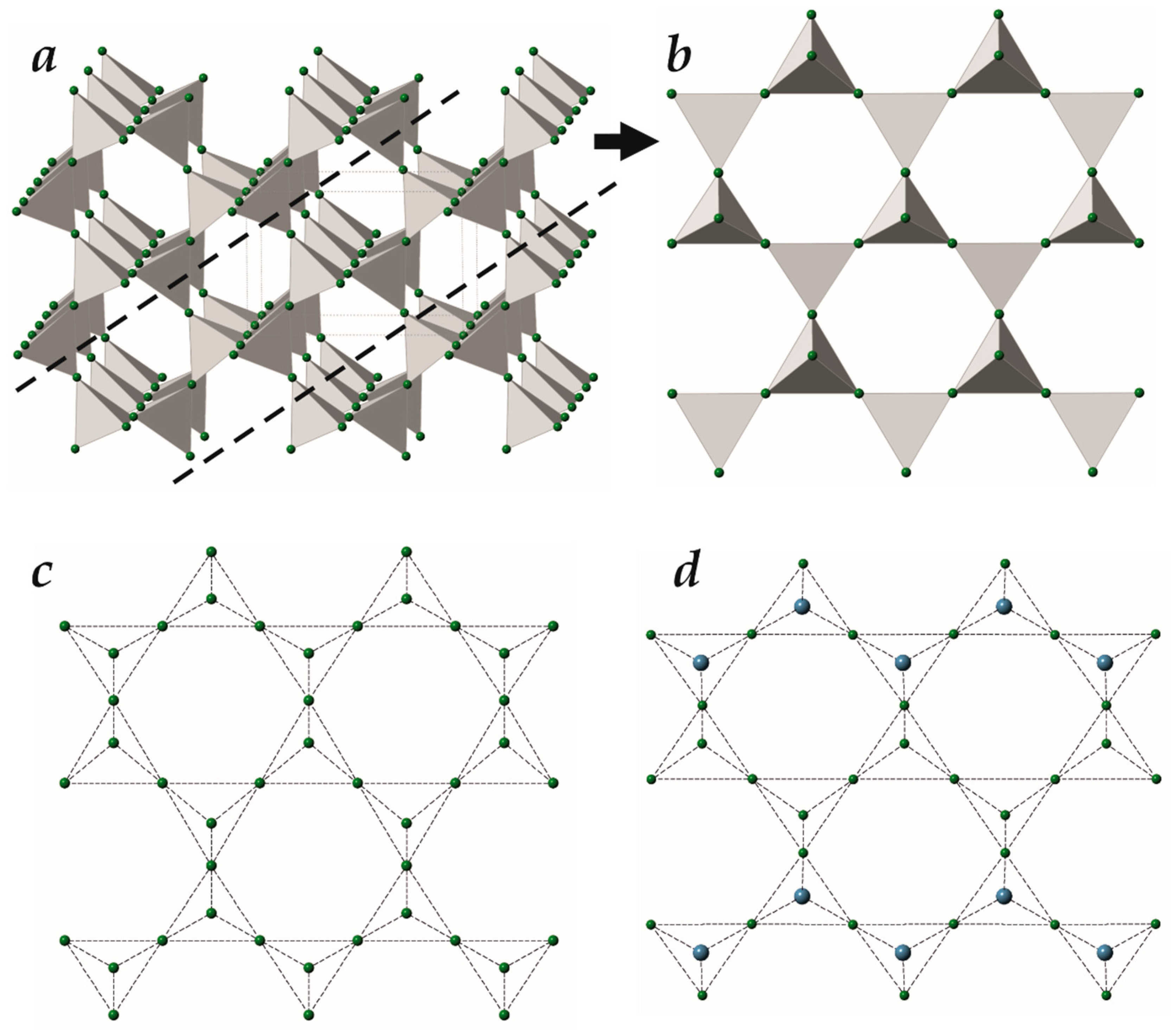 Minerals 11 00090 g008 Minerals 11 00090 g008