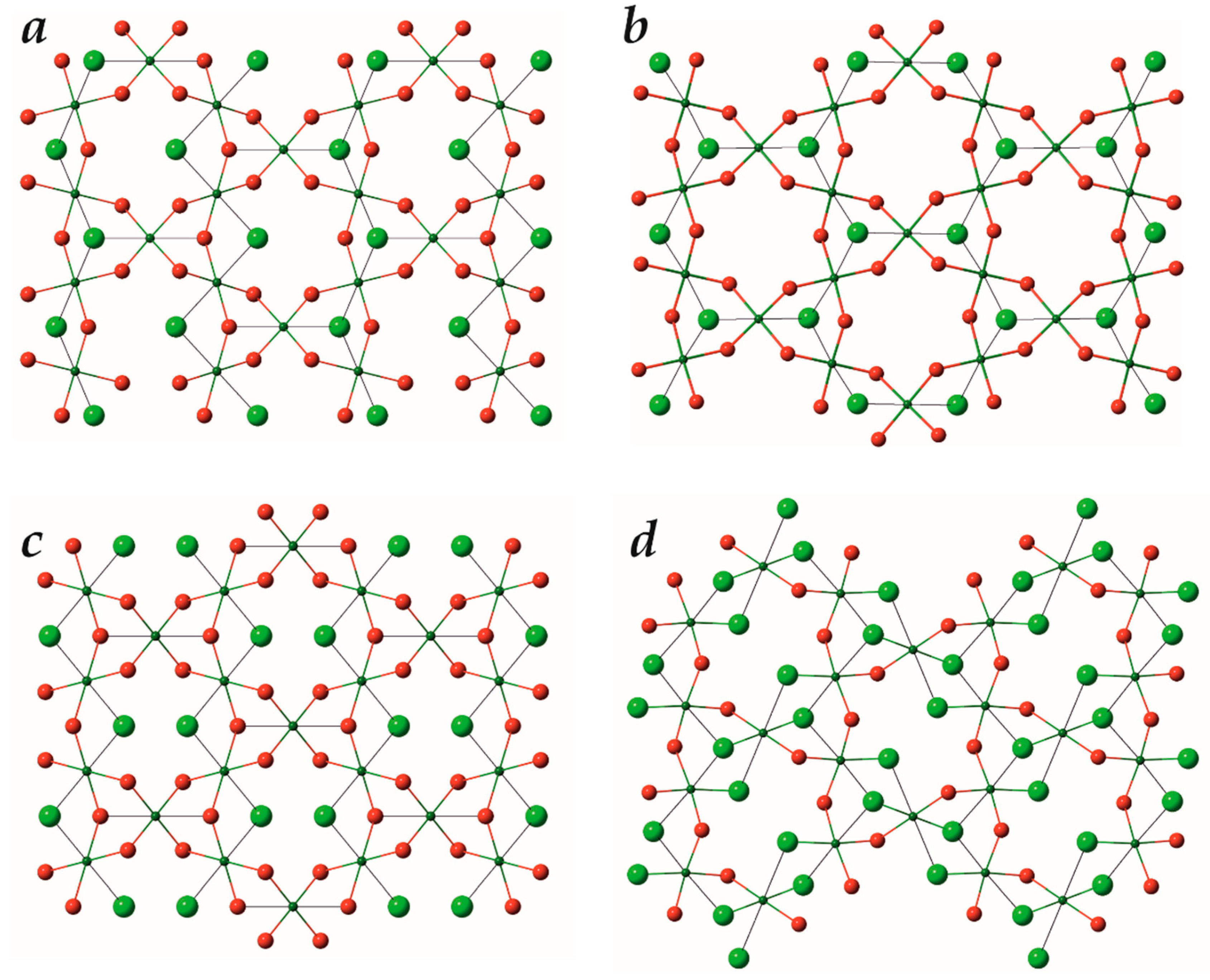 Minerals 11 00090 g009 Minerals 11 00090 g009