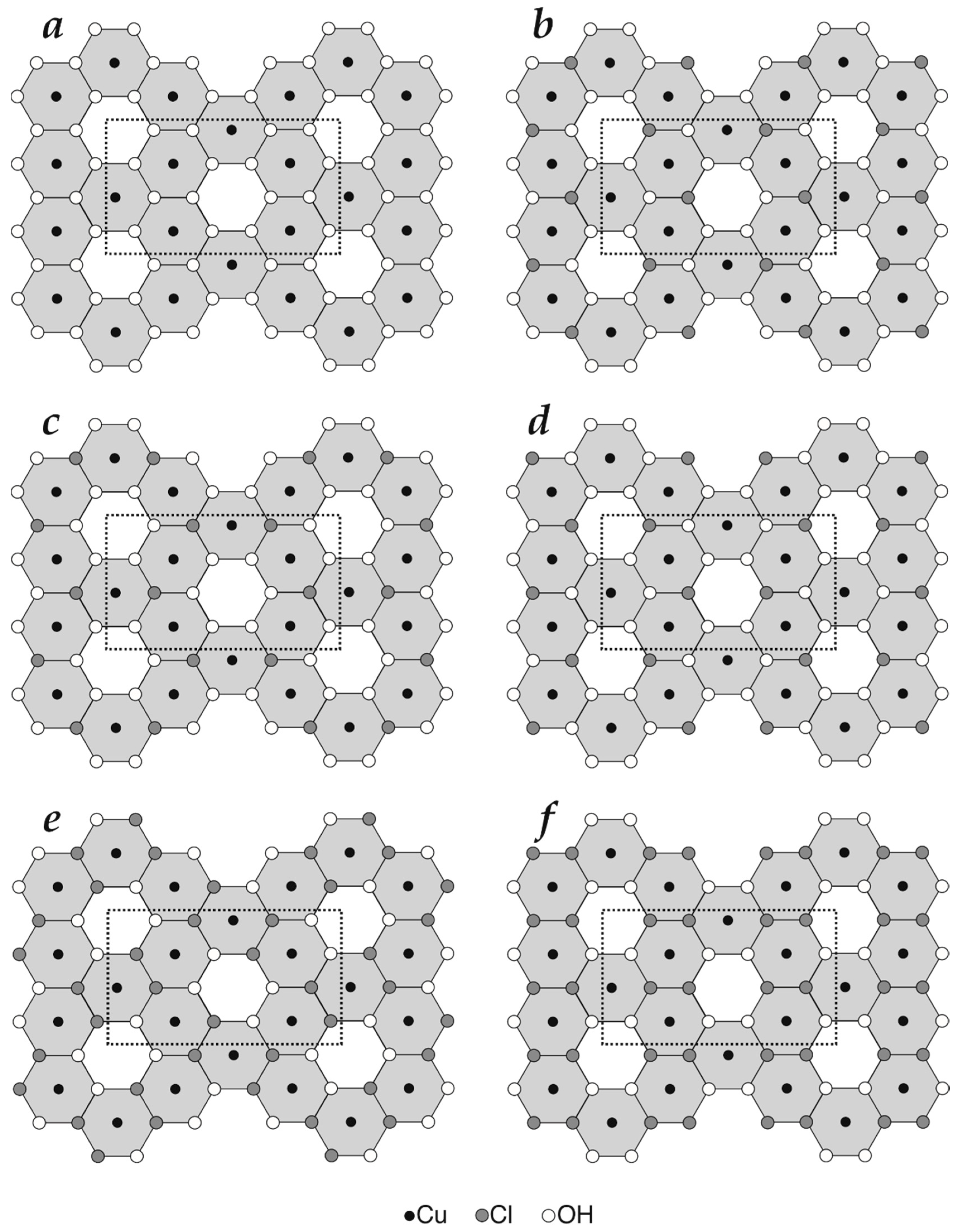 Minerals 11 00090 g010 Minerals 11 00090 g010