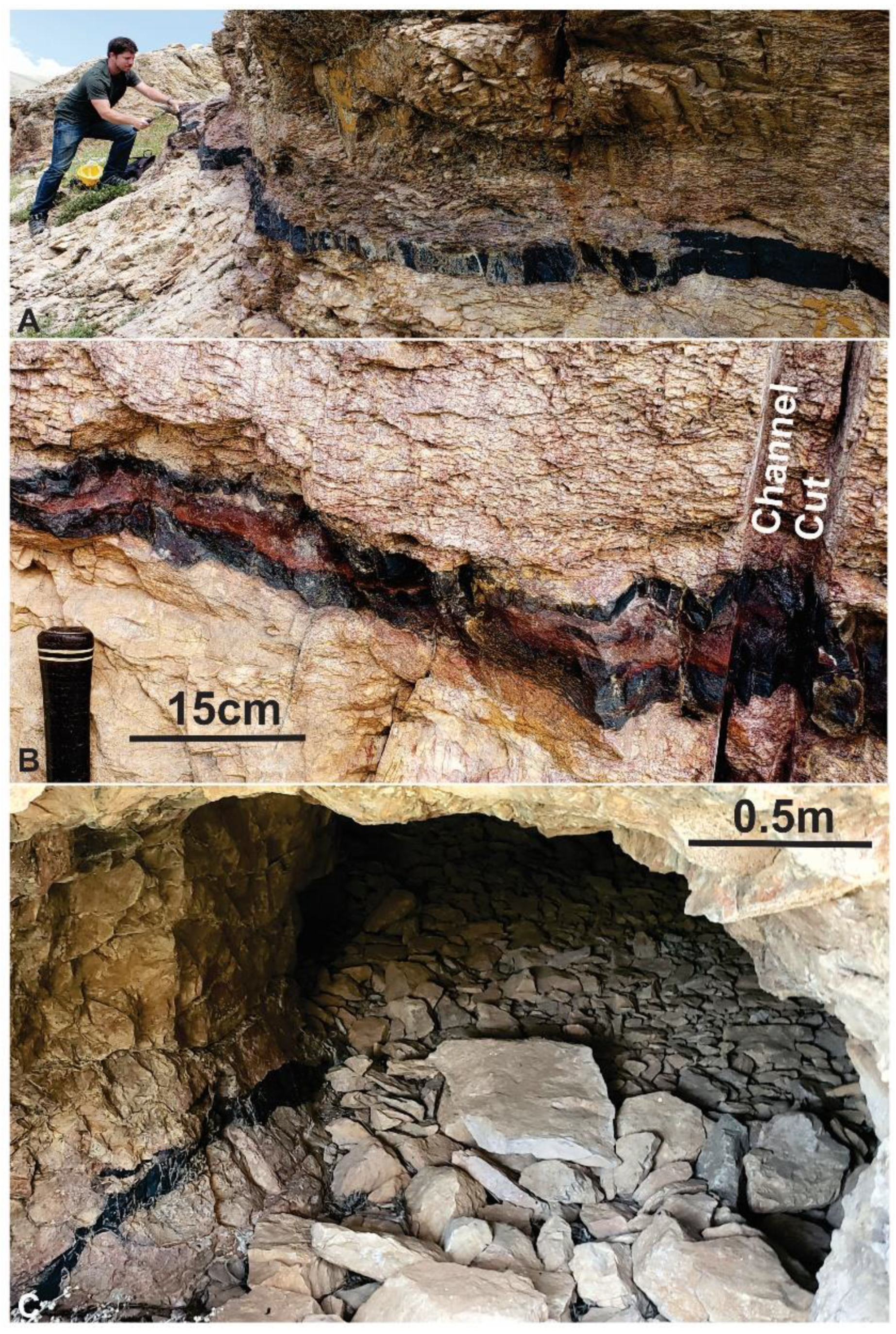Minerals 11 00091 g004 Minerals 11 00091 g004