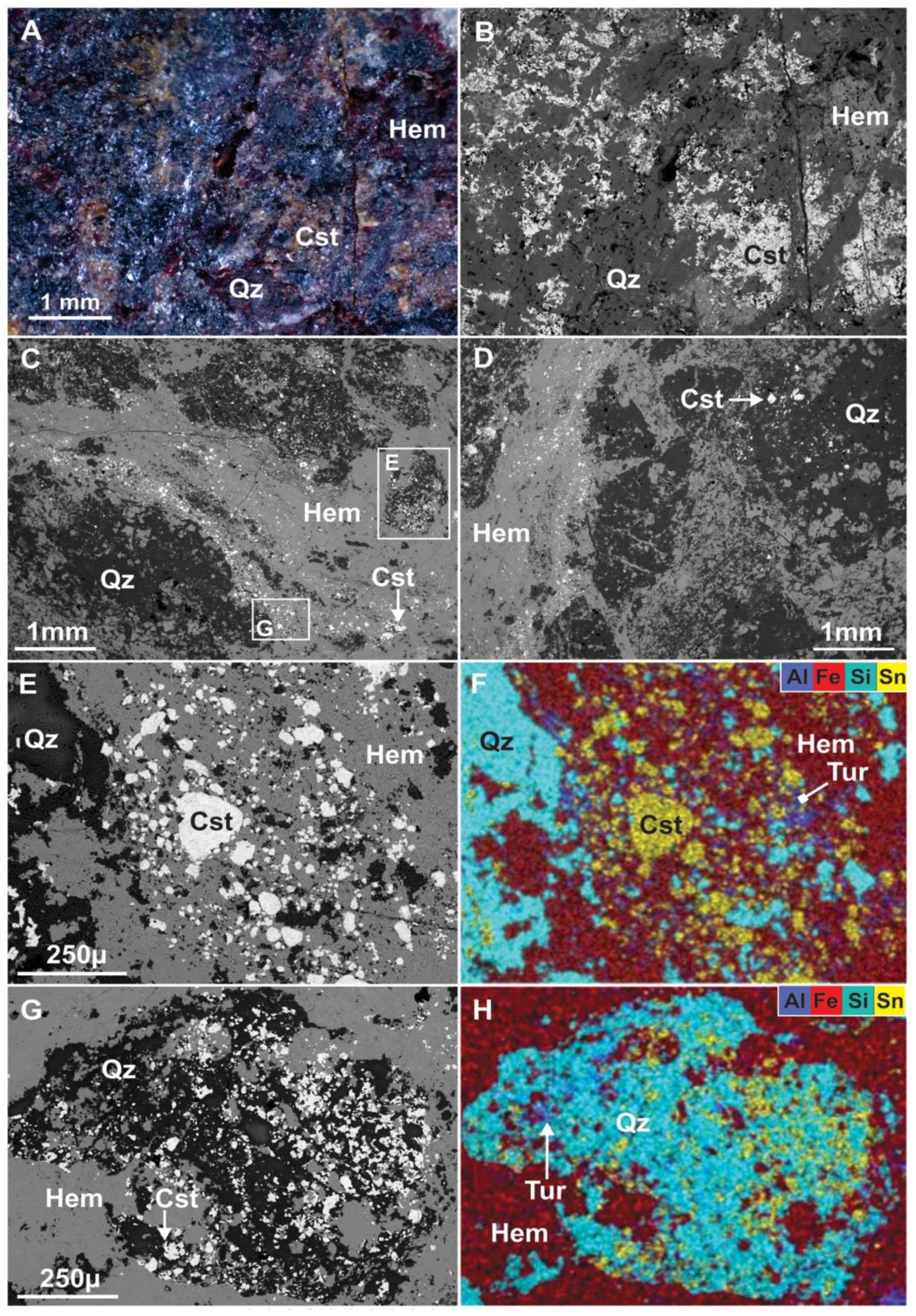Minerals 11 00091 g005 Minerals 11 00091 g005