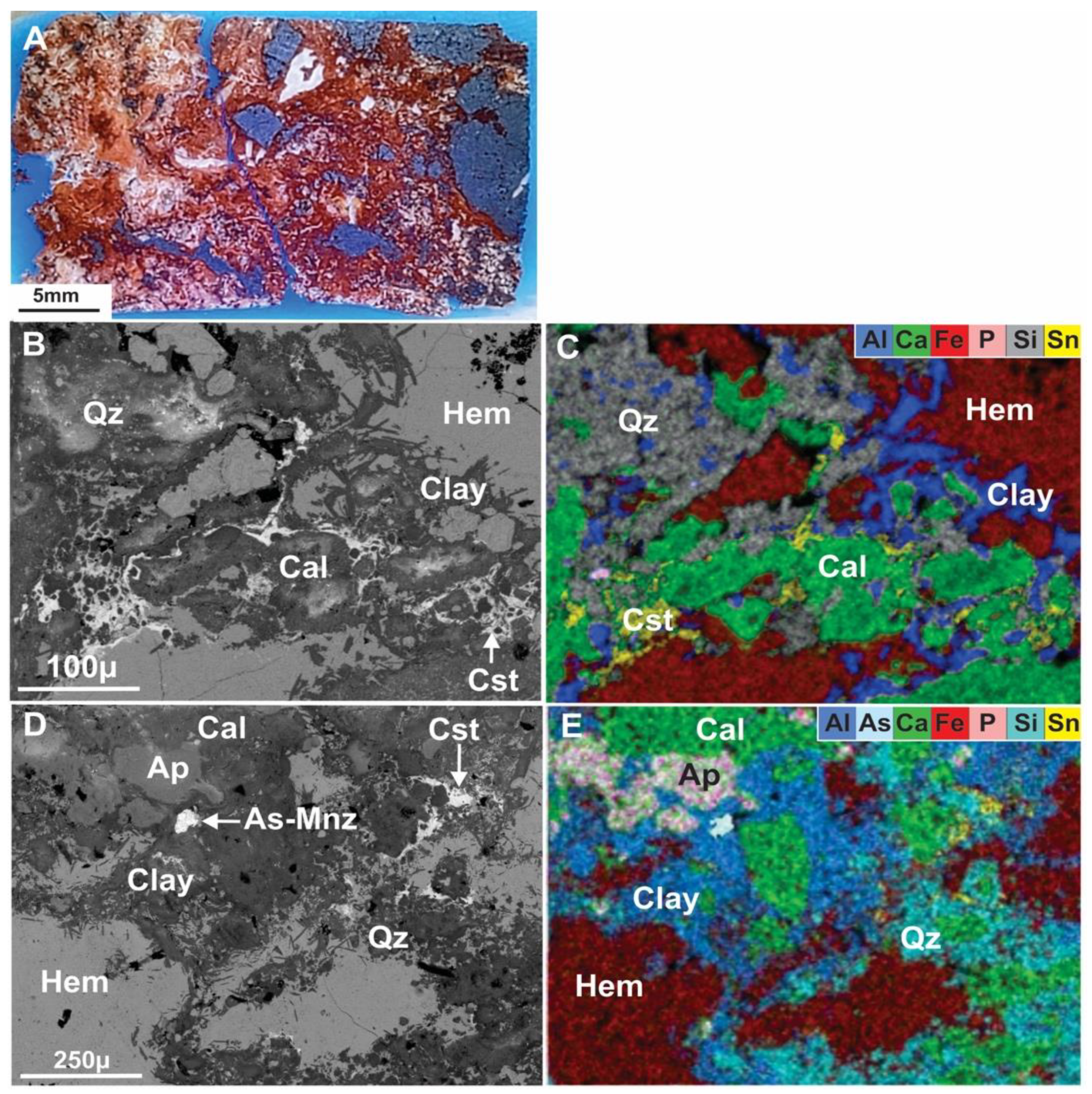 Minerals 11 00091 g006 Minerals 11 00091 g006