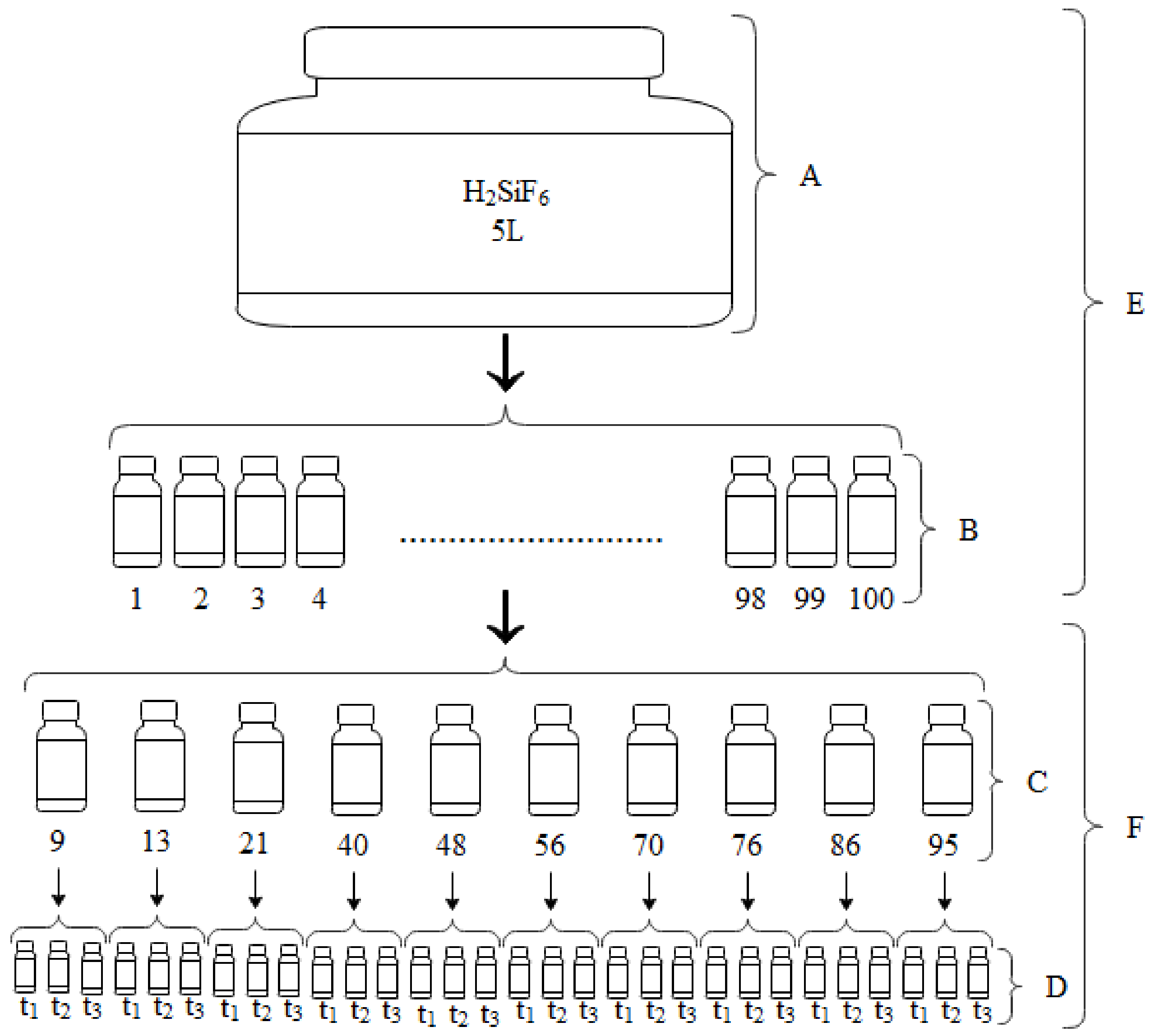 Minerals 11 00092 g001 Minerals 11 00092 g001
