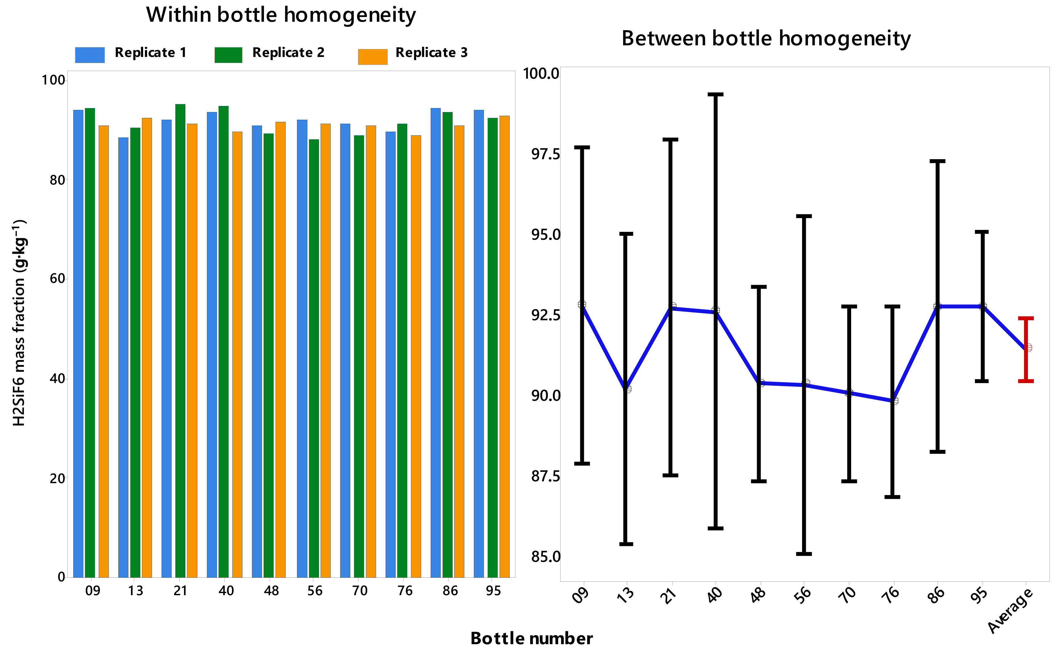 Minerals 11 00092 g002 Minerals 11 00092 g002