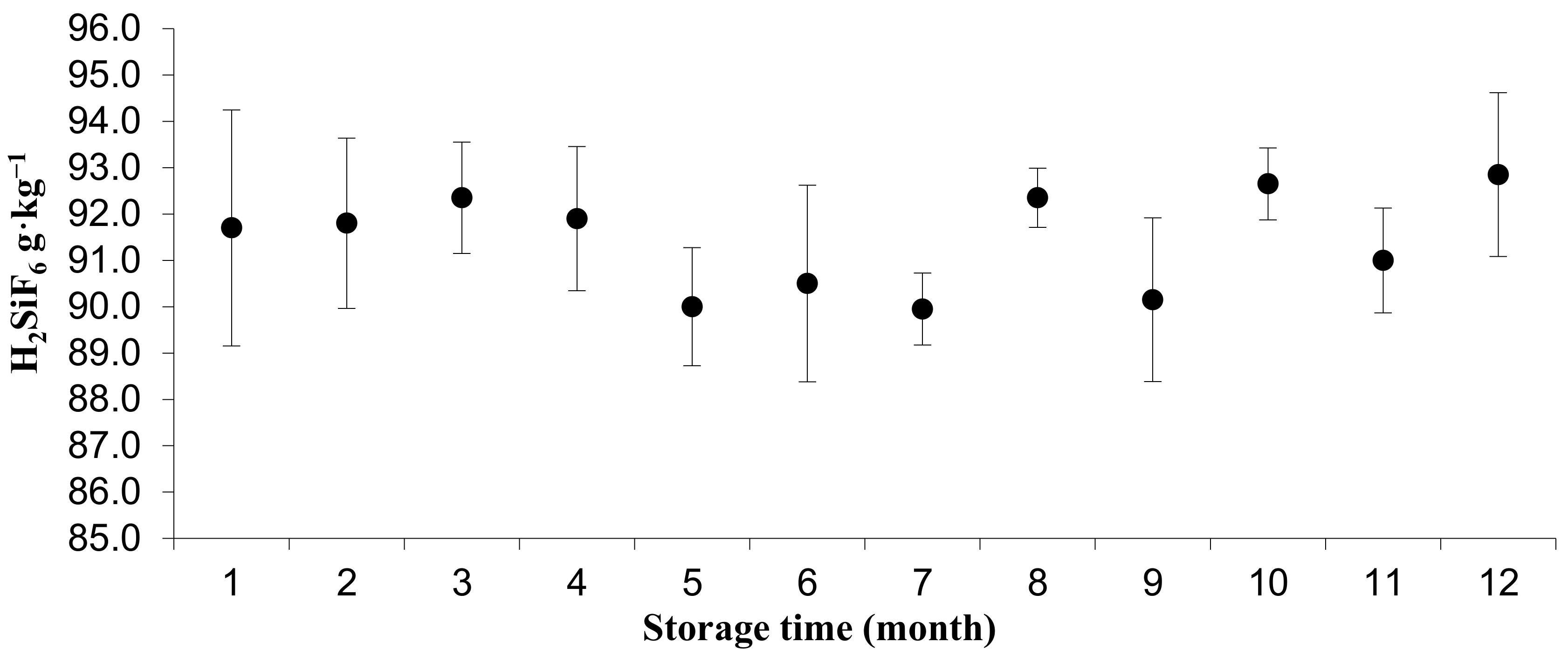 Minerals 11 00092 g003 Minerals 11 00092 g003