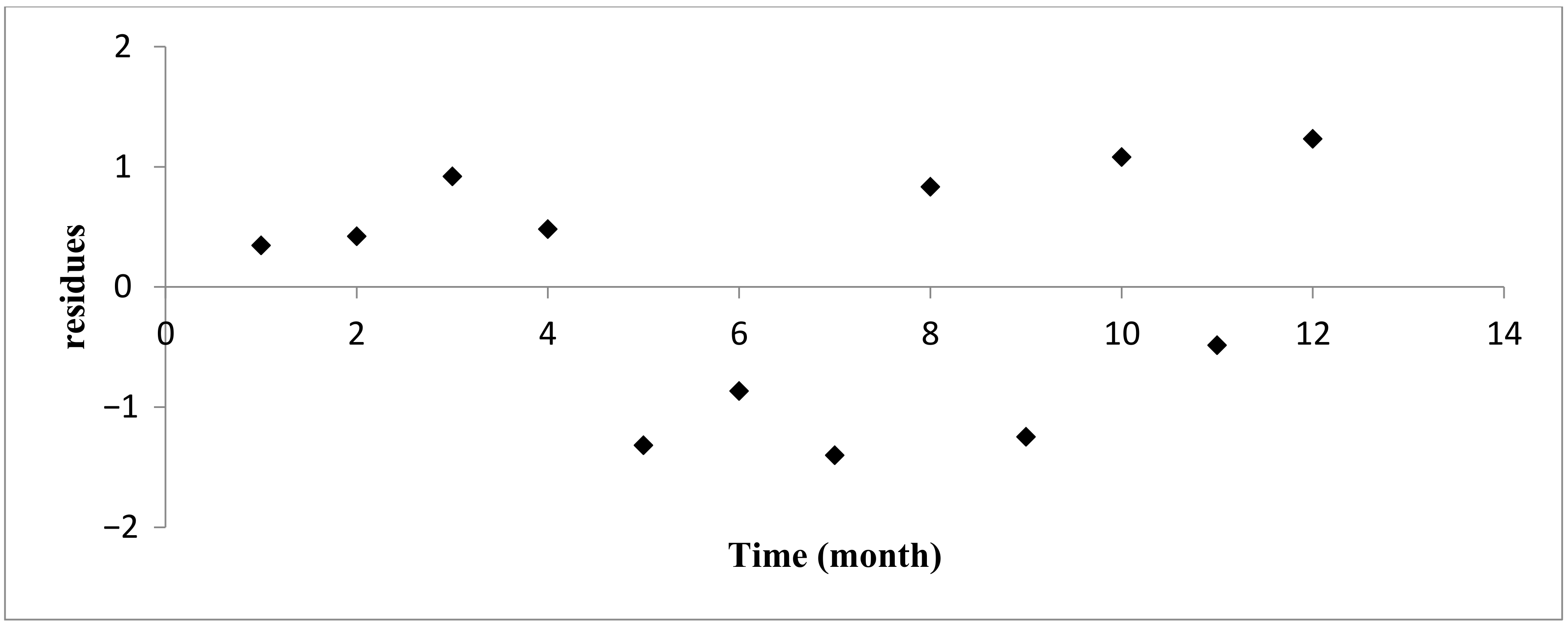 Minerals 11 00092 g004 Minerals 11 00092 g004