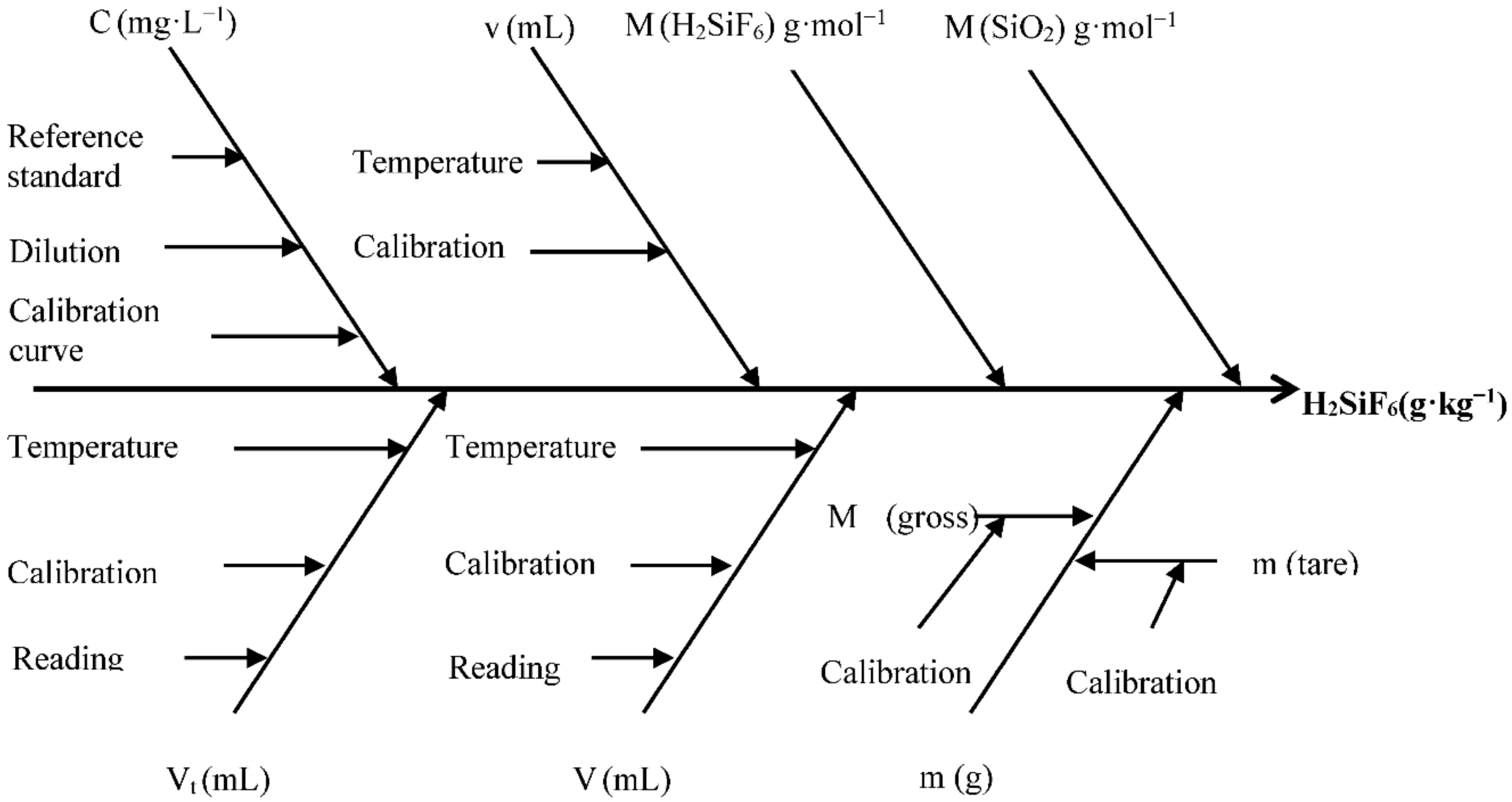Minerals 11 00092 g005 Minerals 11 00092 g005