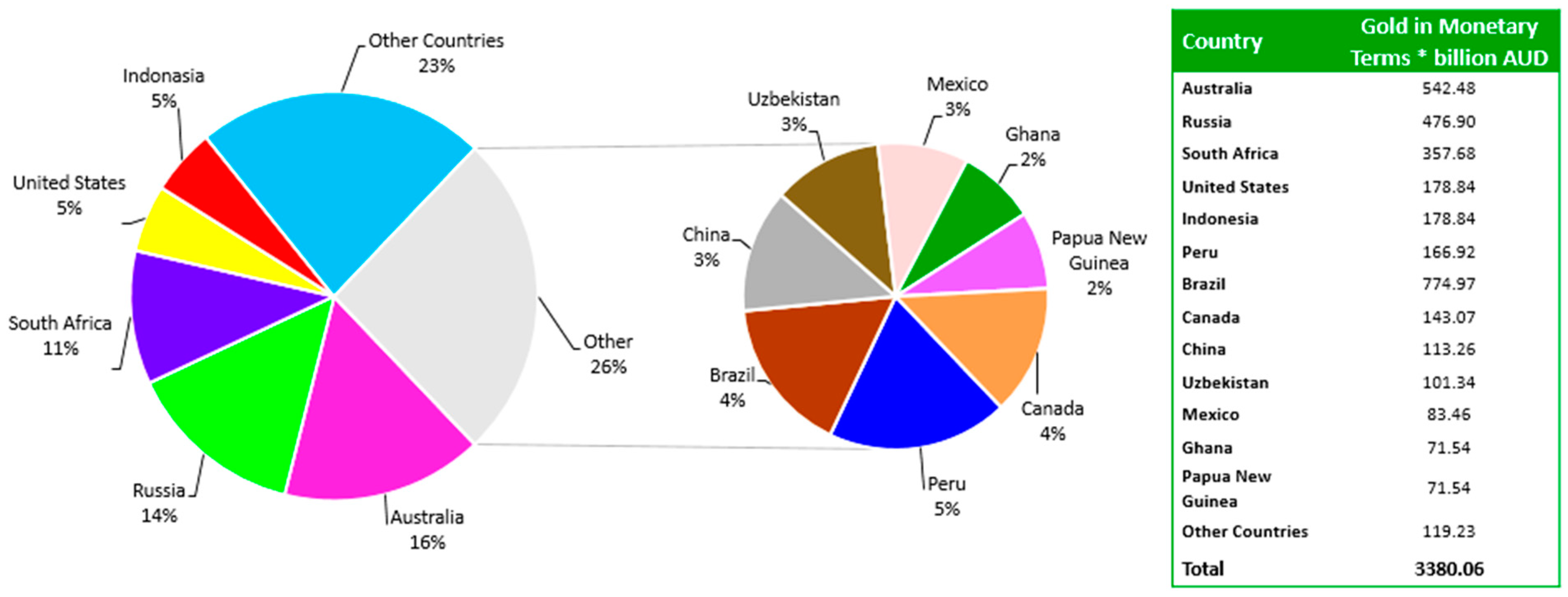Minerals 11 00093 g001 550