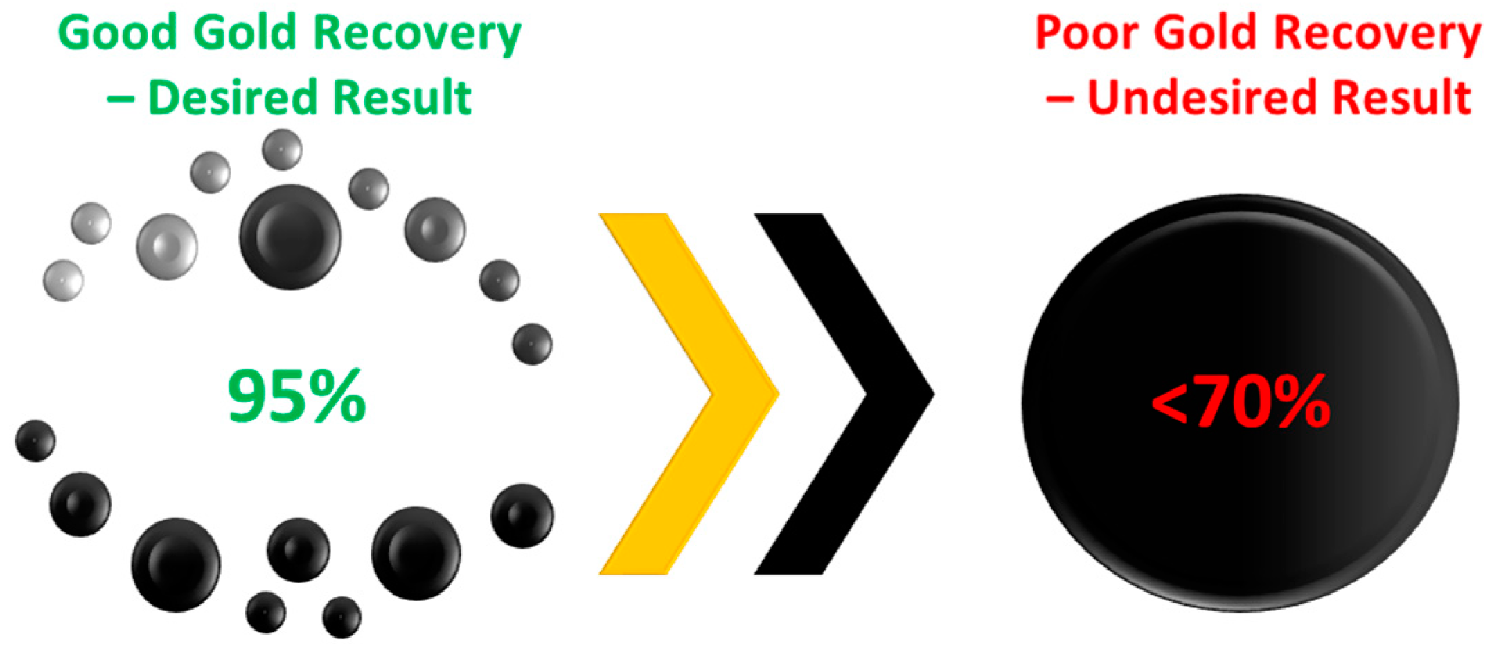 Minerals 11 00093 g002 550