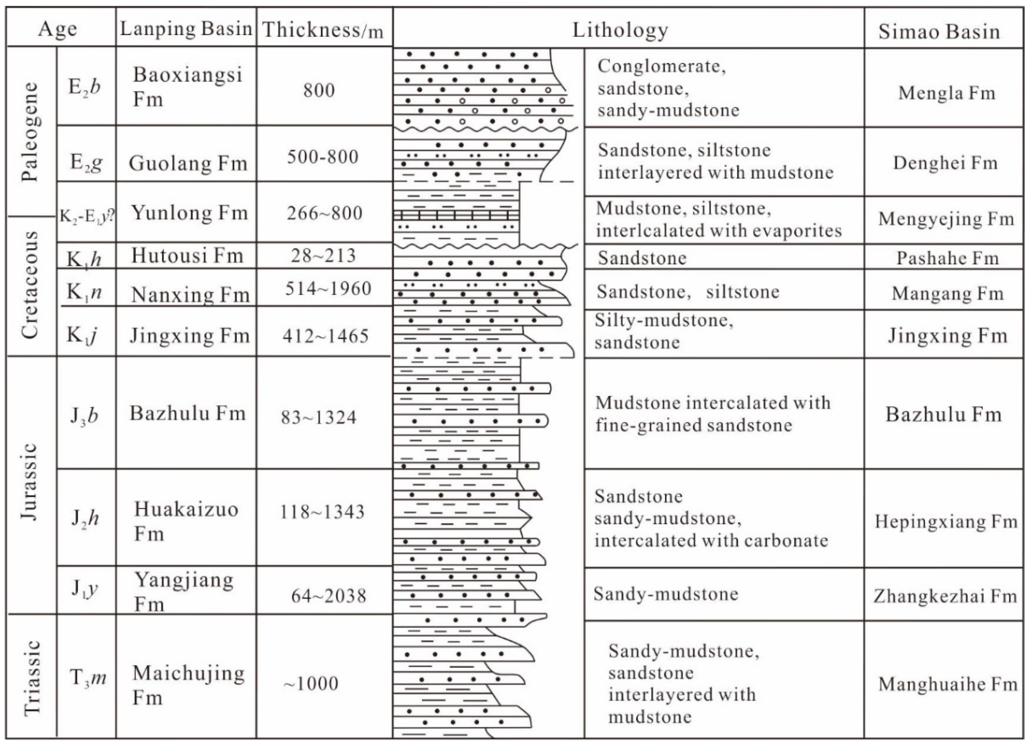 Minerals 11 00096 g002 Minerals 11 00096 g002