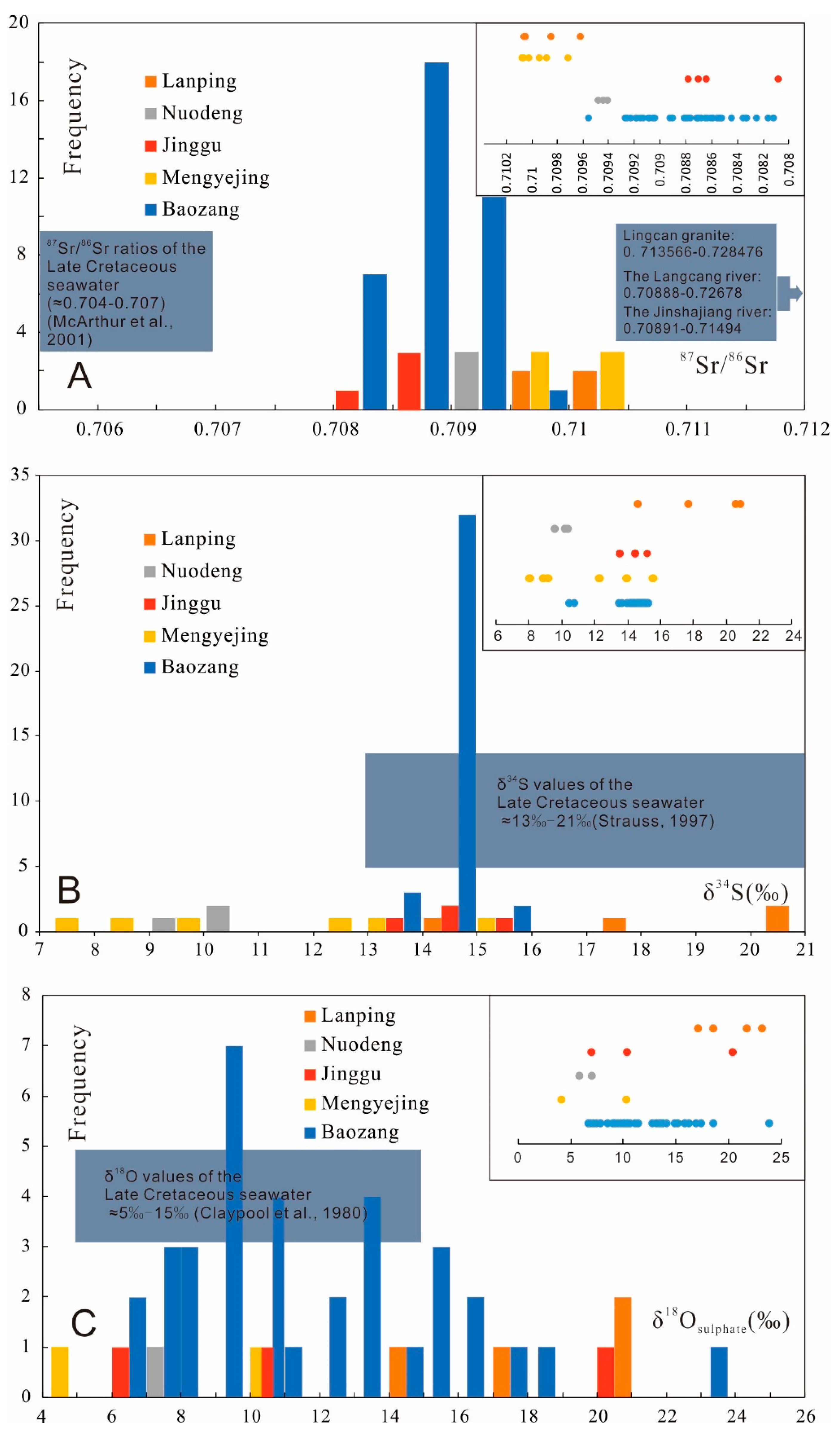 Minerals 11 00096 g006 Minerals 11 00096 g006