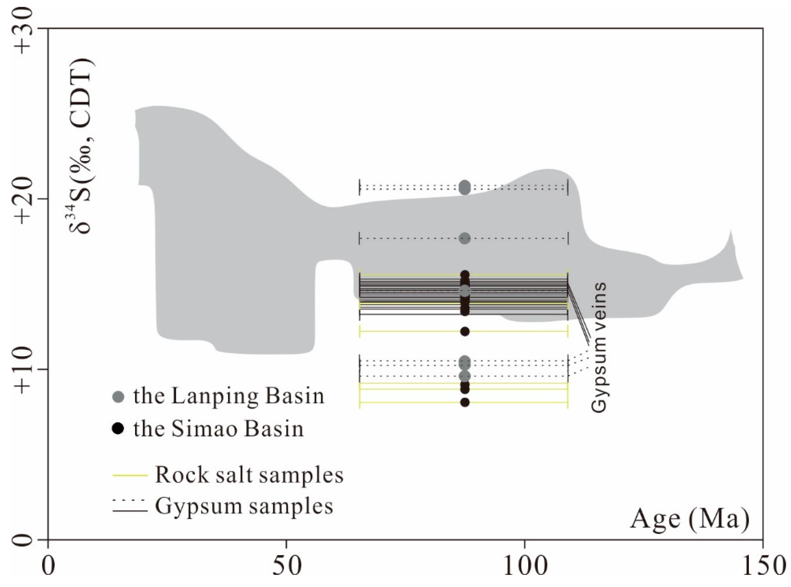 Minerals 11 00096 g008 Minerals 11 00096 g008