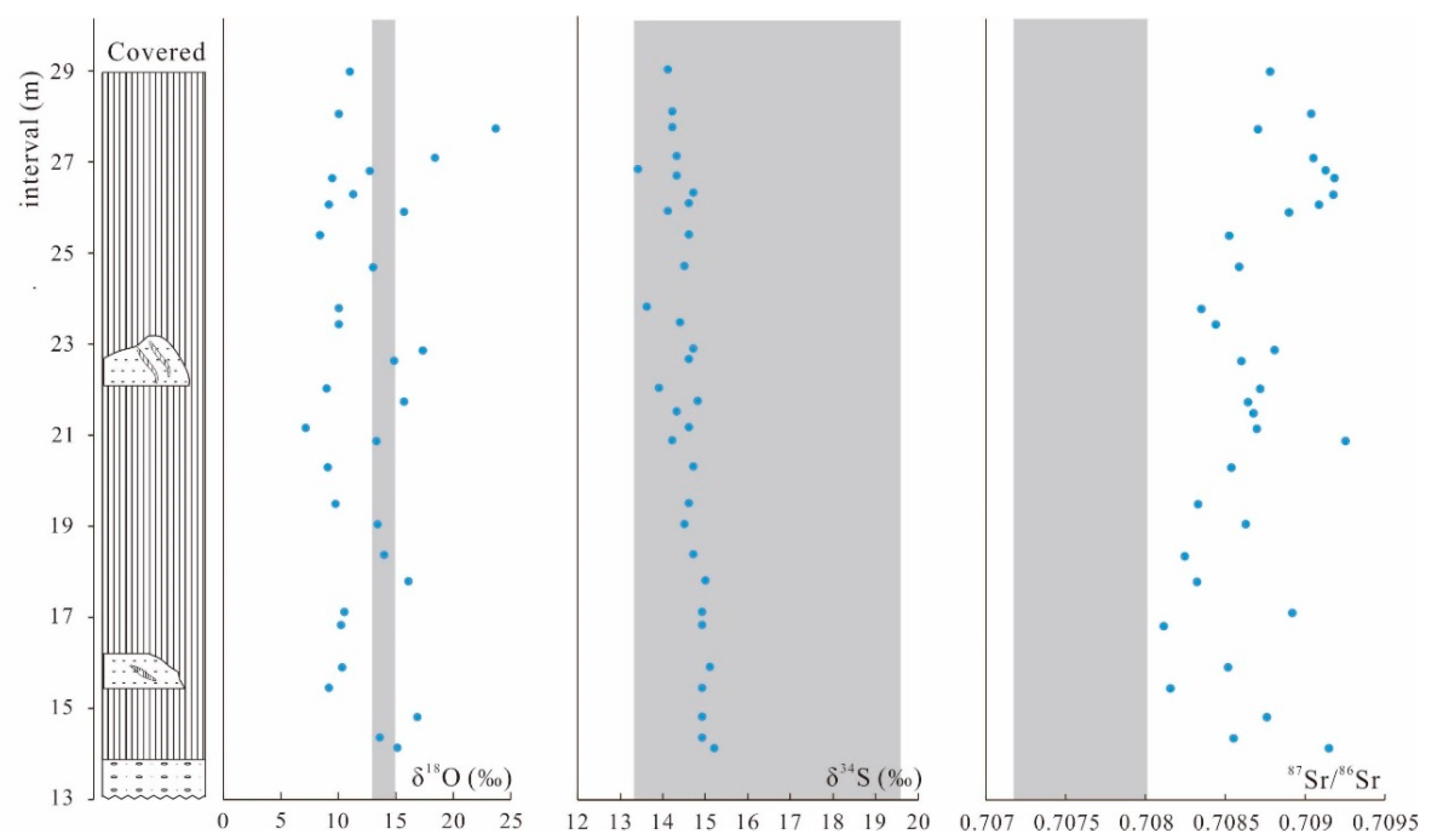 Minerals 11 00096 g011 Minerals 11 00096 g011