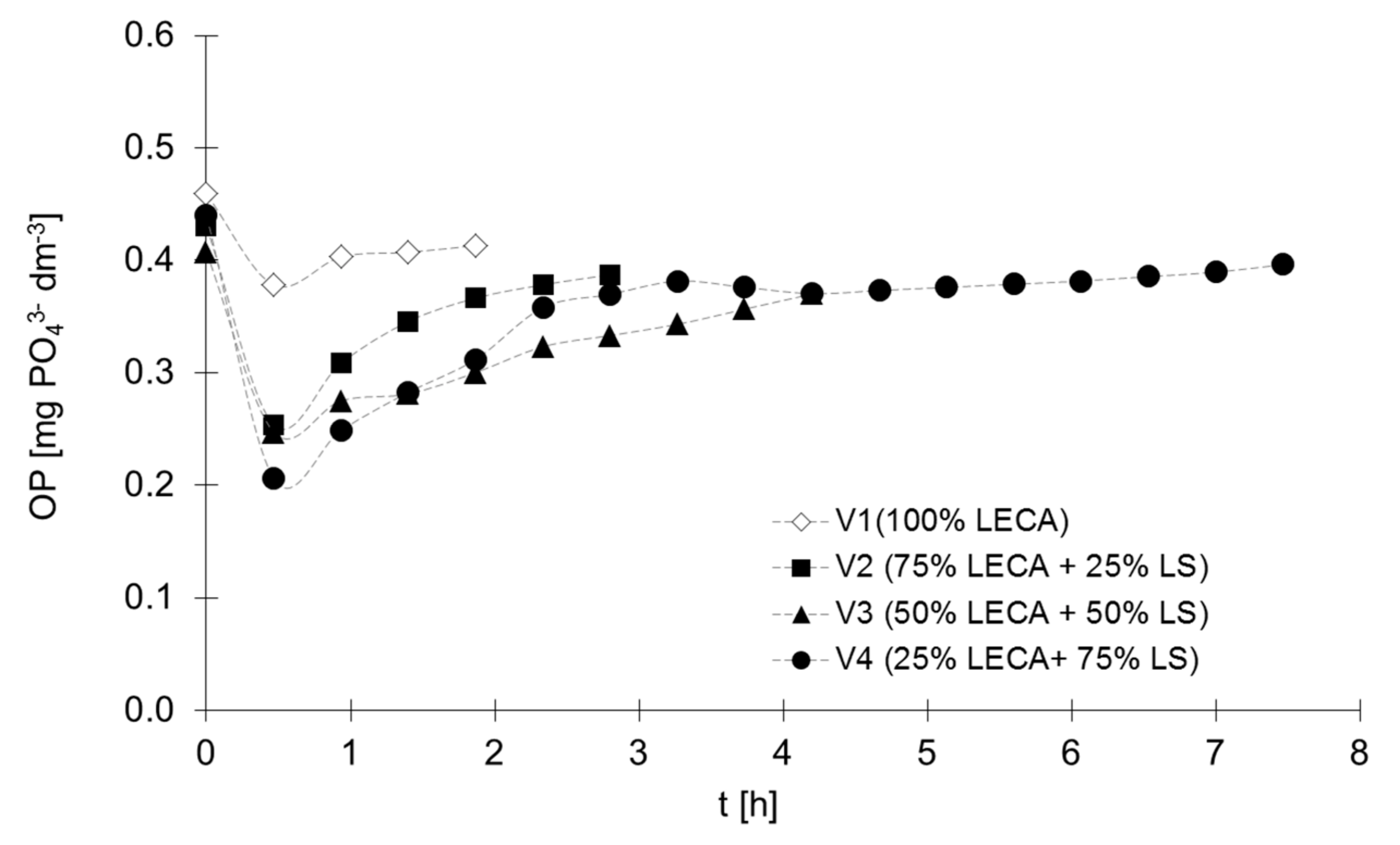 Minerals 11 00098 g002 Minerals 11 00098 g002