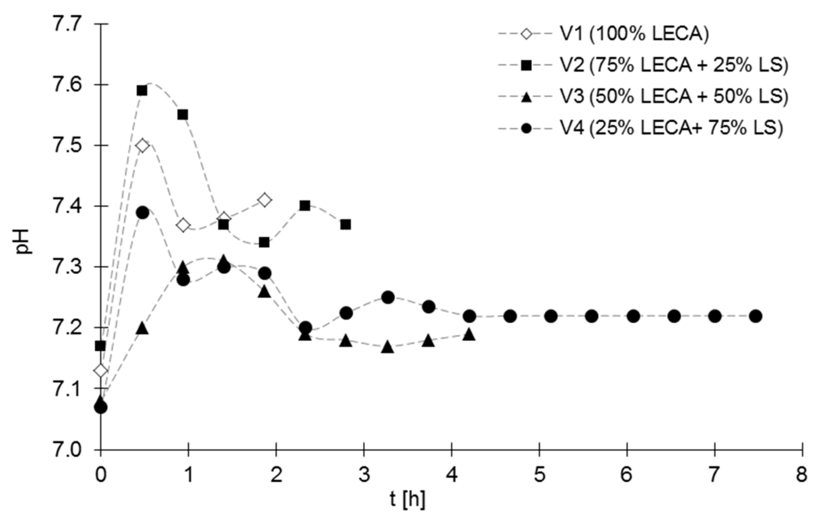 Minerals 11 00098 g003 Minerals 11 00098 g003