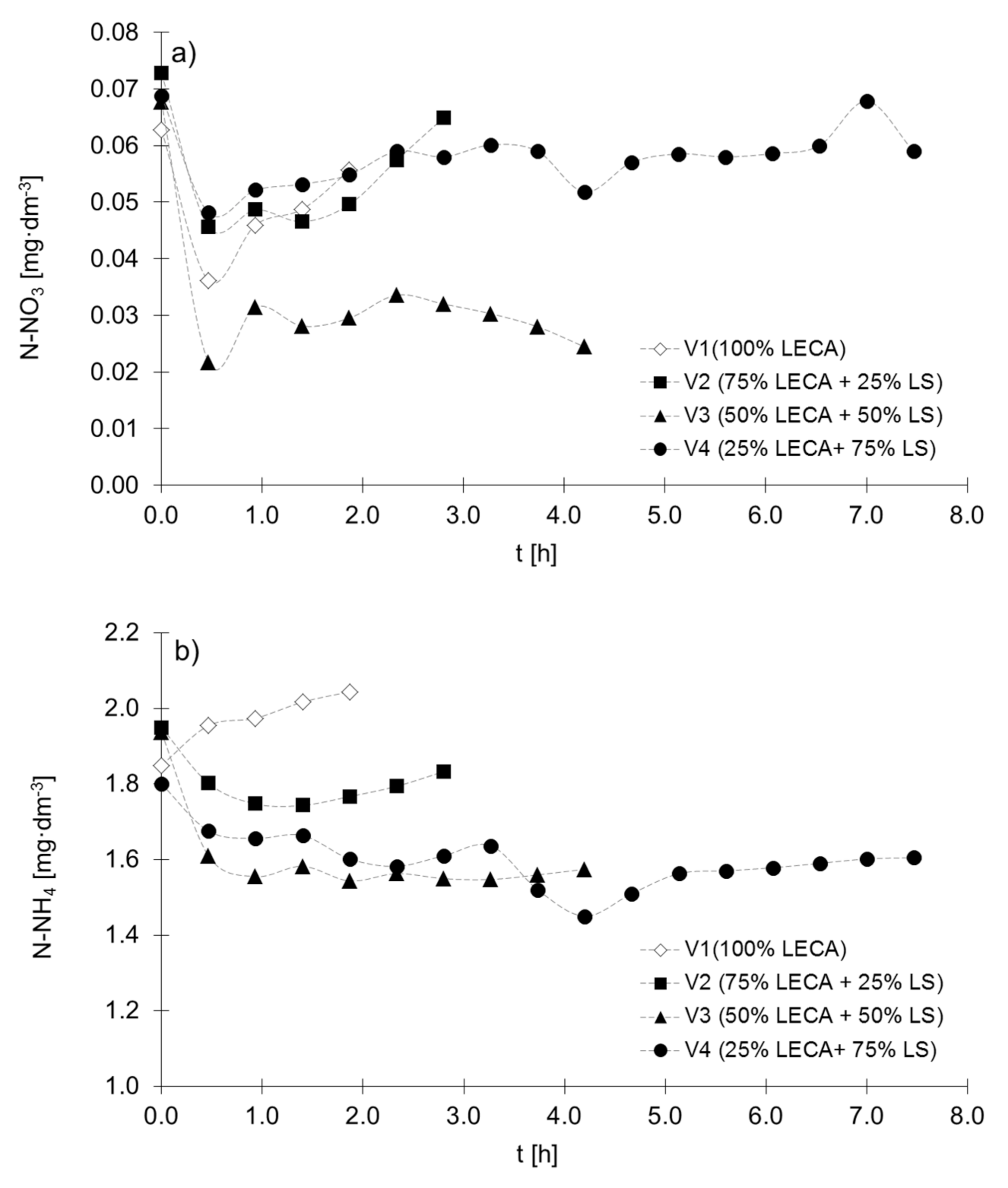 Minerals 11 00098 g005 Minerals 11 00098 g005