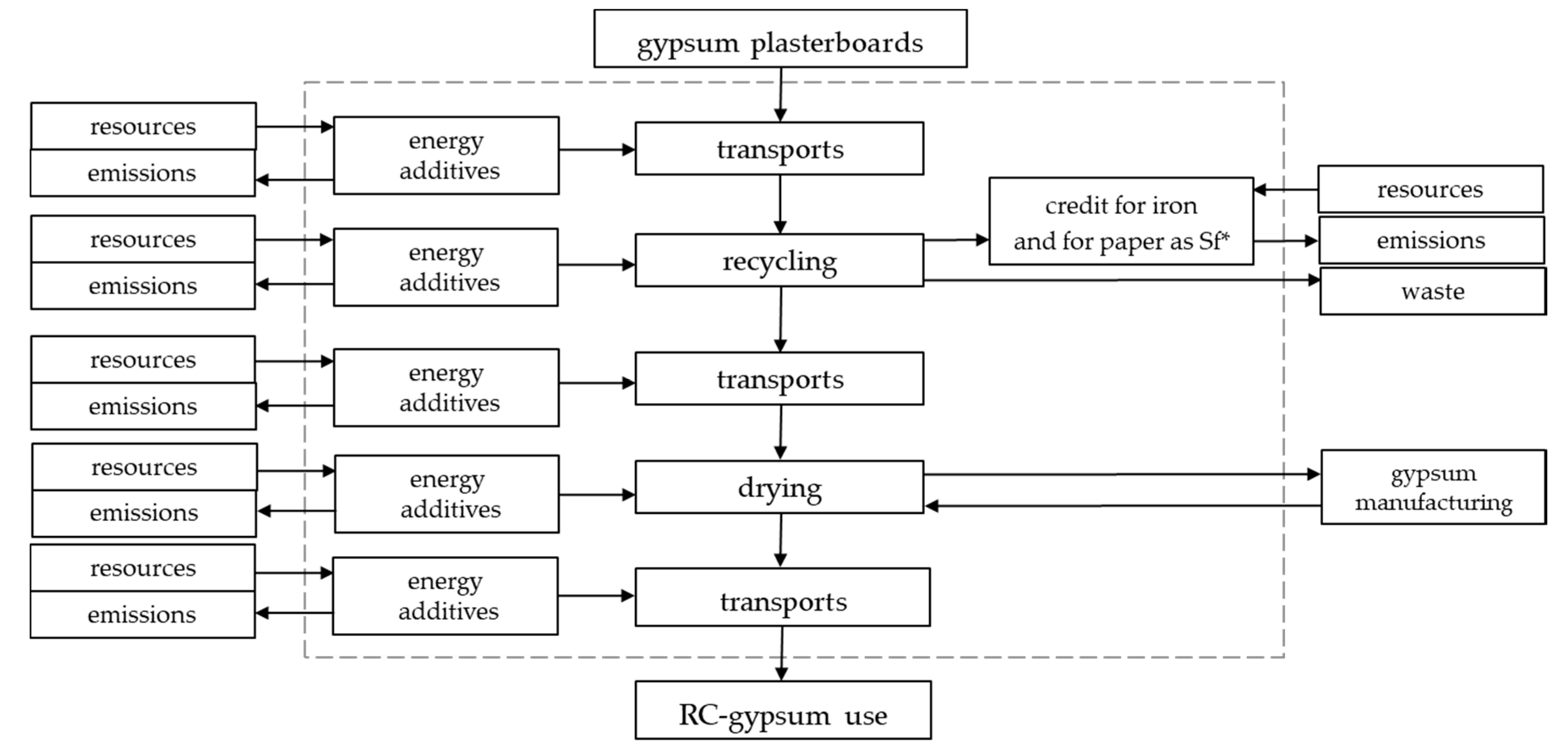 Minerals 11 00101 g003 Minerals 11 00101 g003