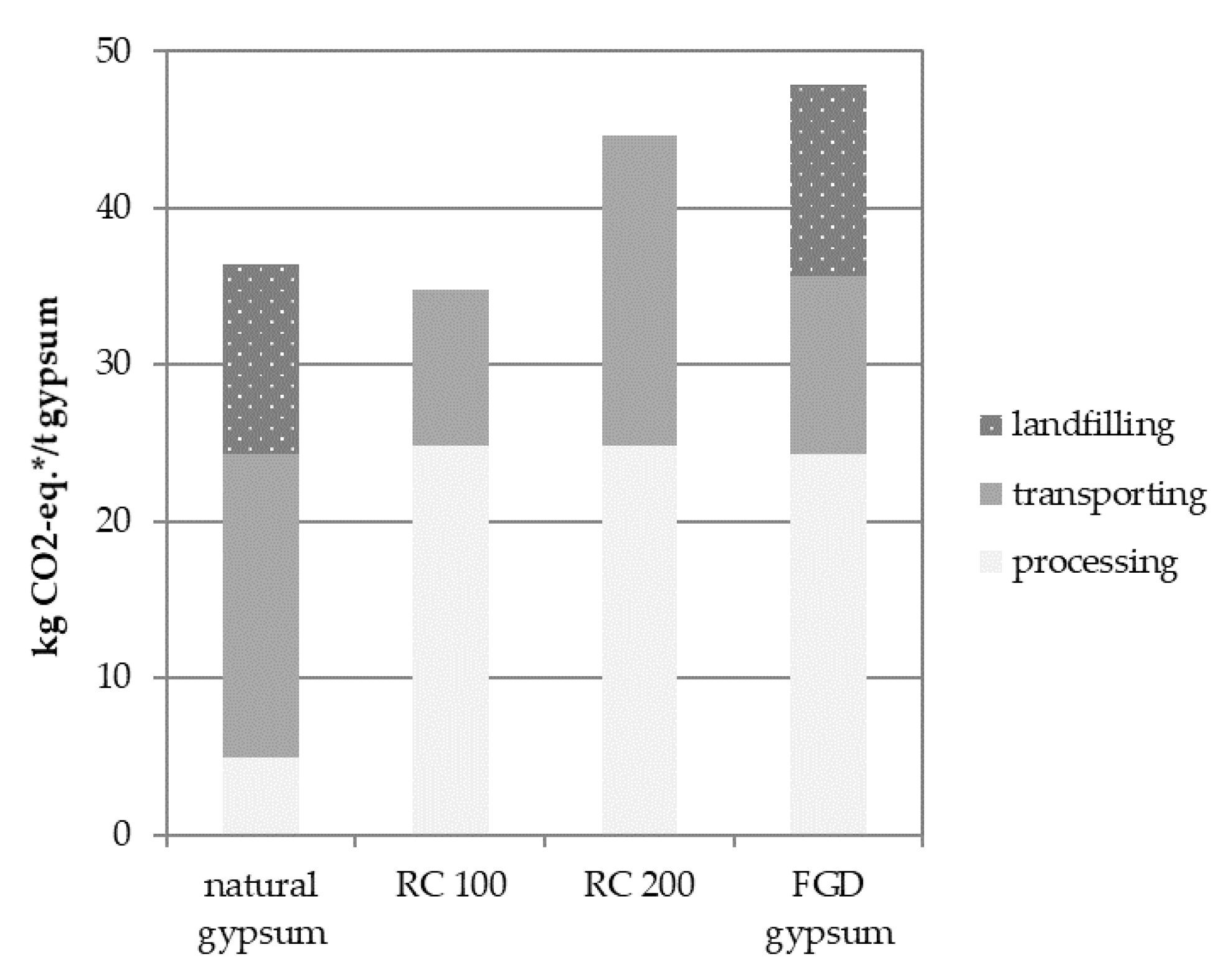 Minerals 11 00101 g004 Minerals 11 00101 g004