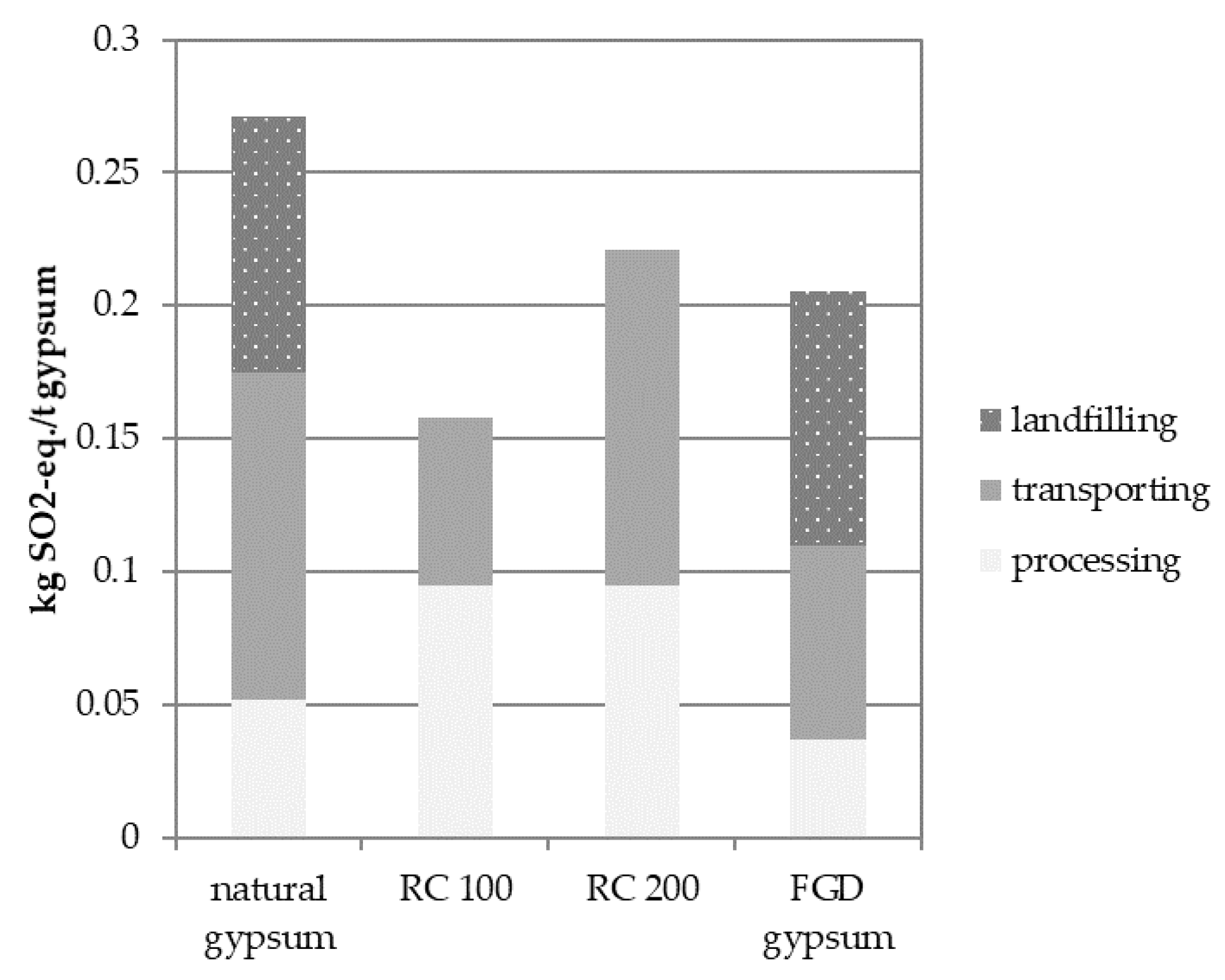 Minerals 11 00101 g005 Minerals 11 00101 g005