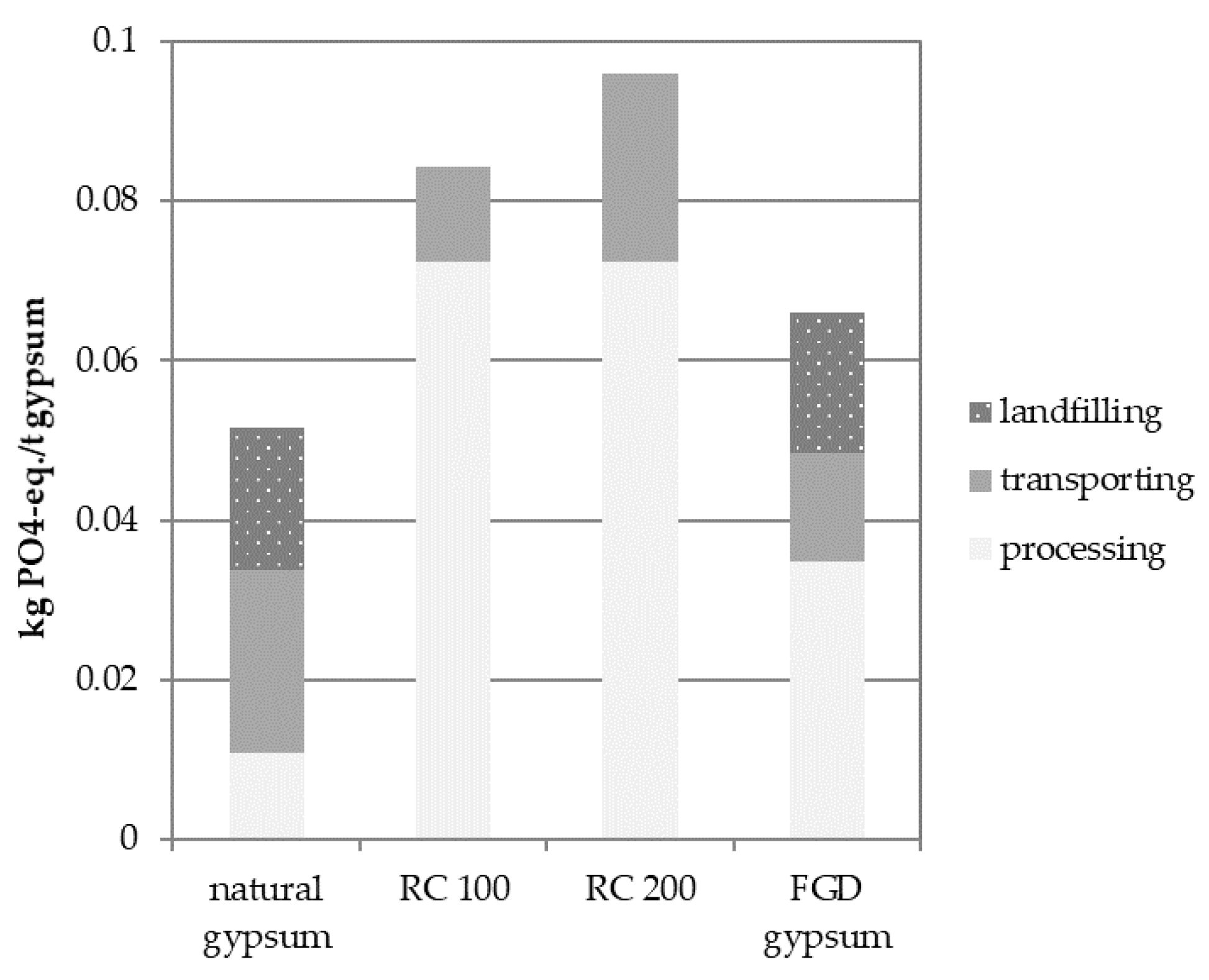 Minerals 11 00101 g006 Minerals 11 00101 g006