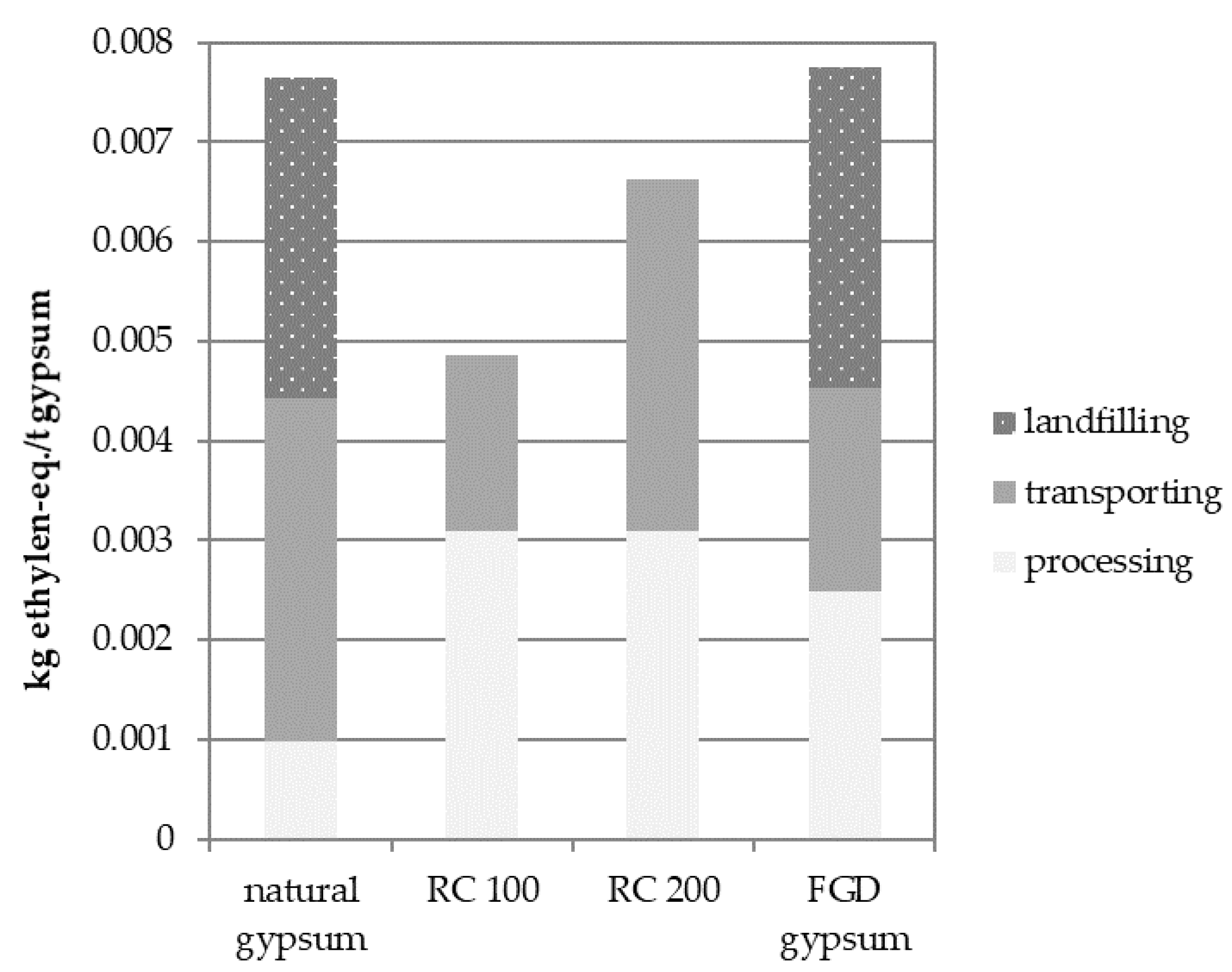 Minerals 11 00101 g007 Minerals 11 00101 g007