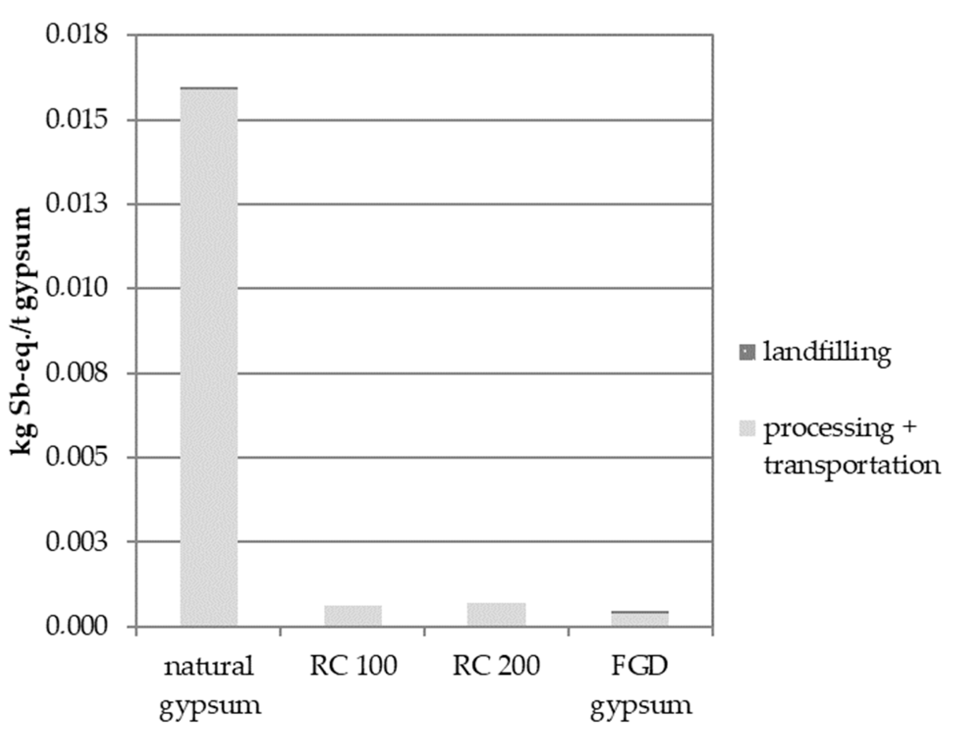 Minerals 11 00101 g008 Minerals 11 00101 g008