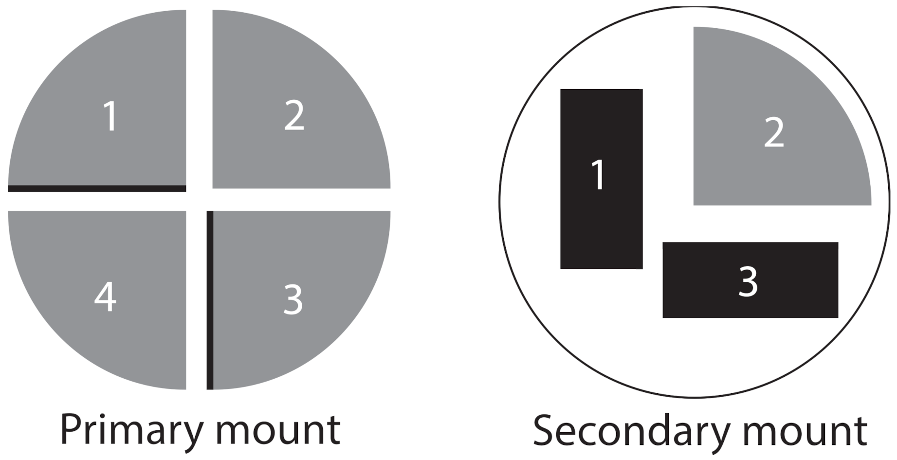 Minerals 11 00103 g003