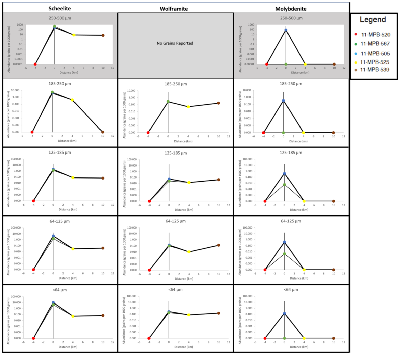 Minerals 11 00103 g005