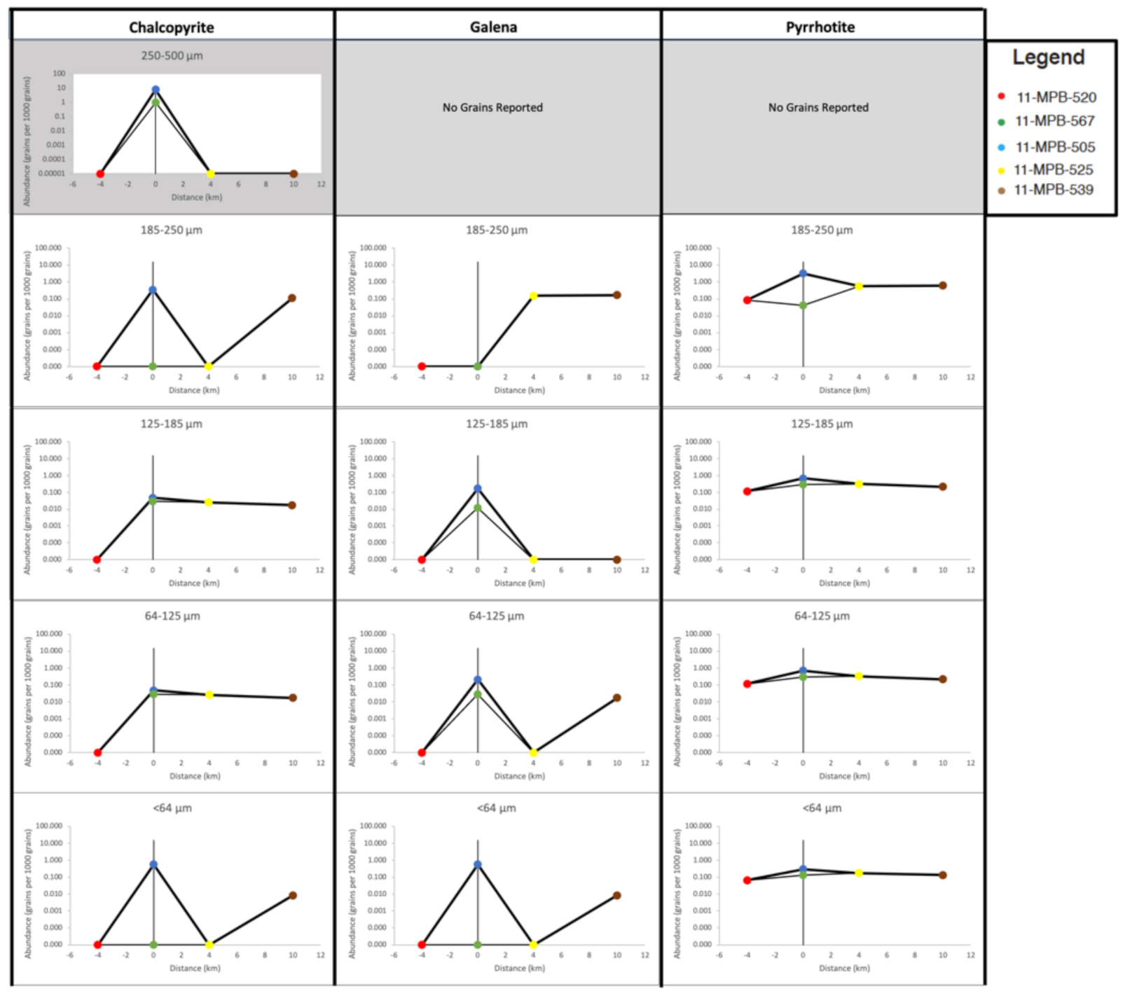 Minerals 11 00103 g006b