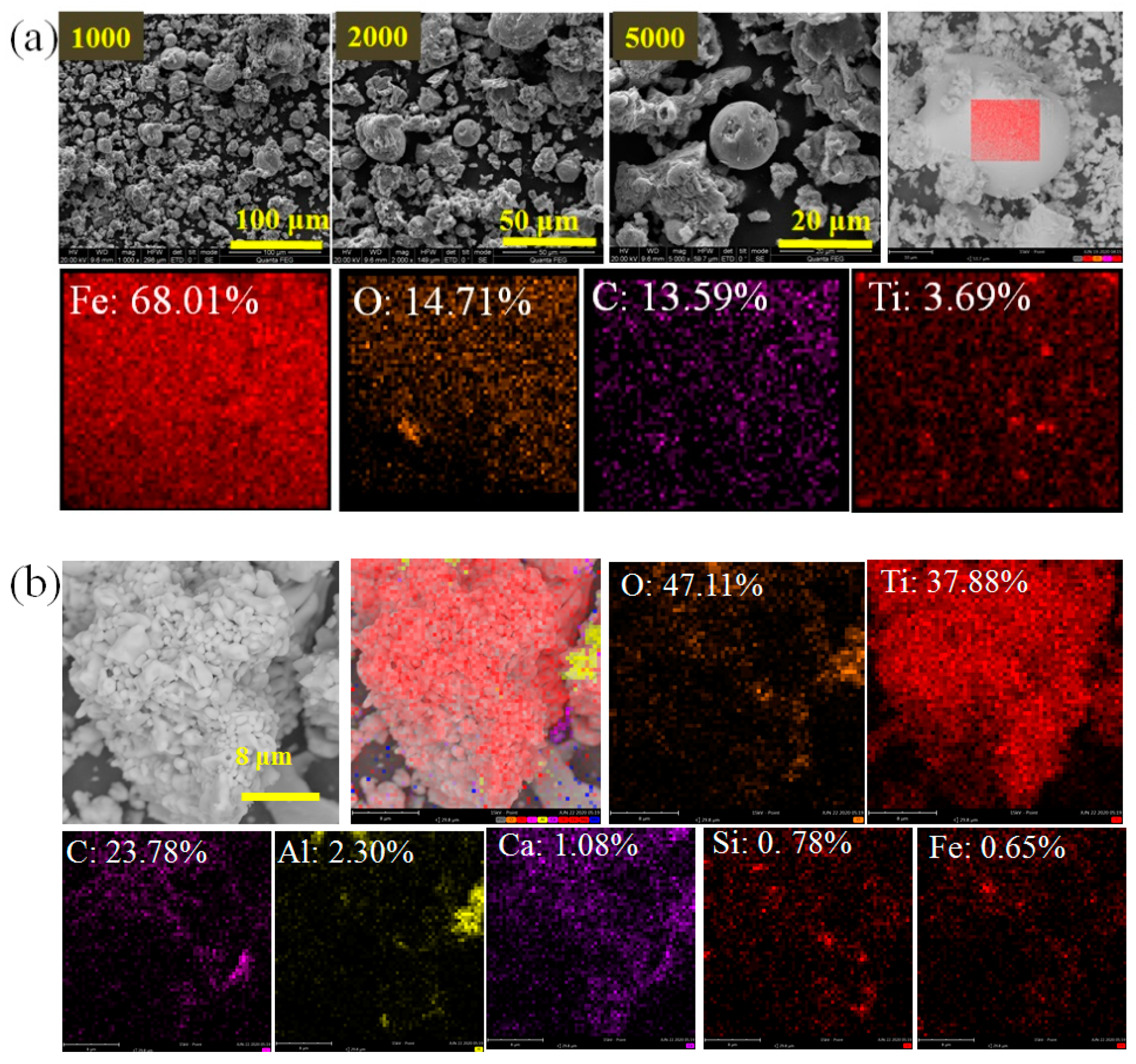 Minerals 11 00104 g008 Minerals 11 00104 g008