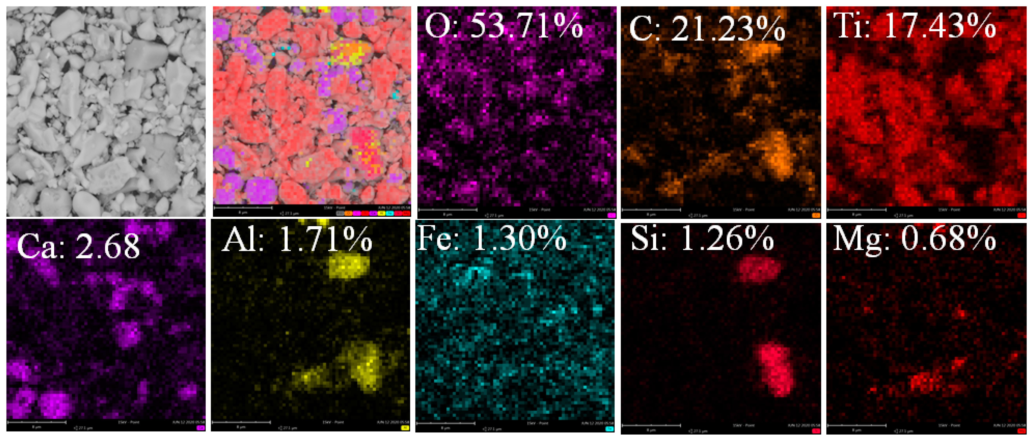 Minerals 11 00104 g011 Minerals 11 00104 g011