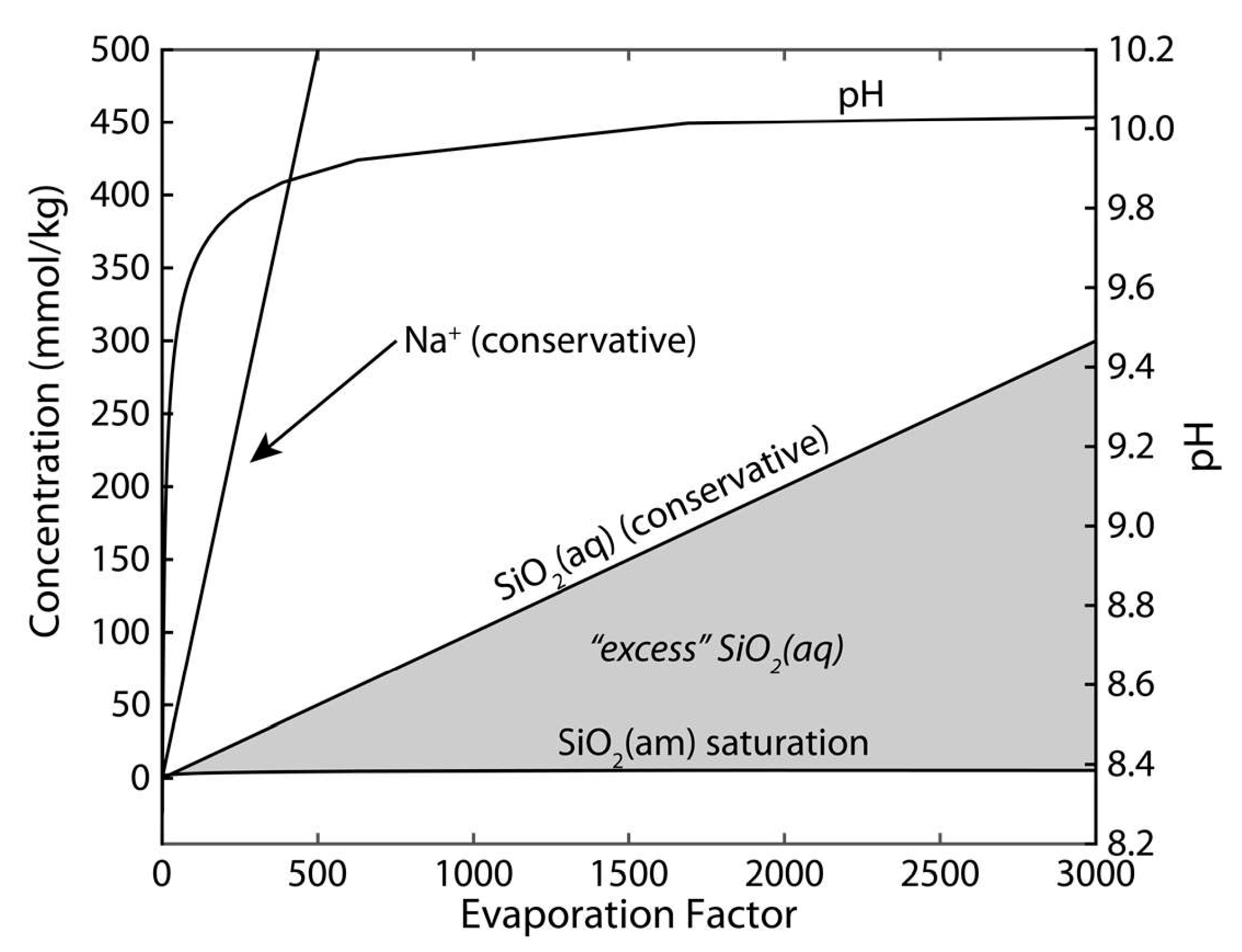 Minerals 11 00106 g001 Minerals 11 00106 g001