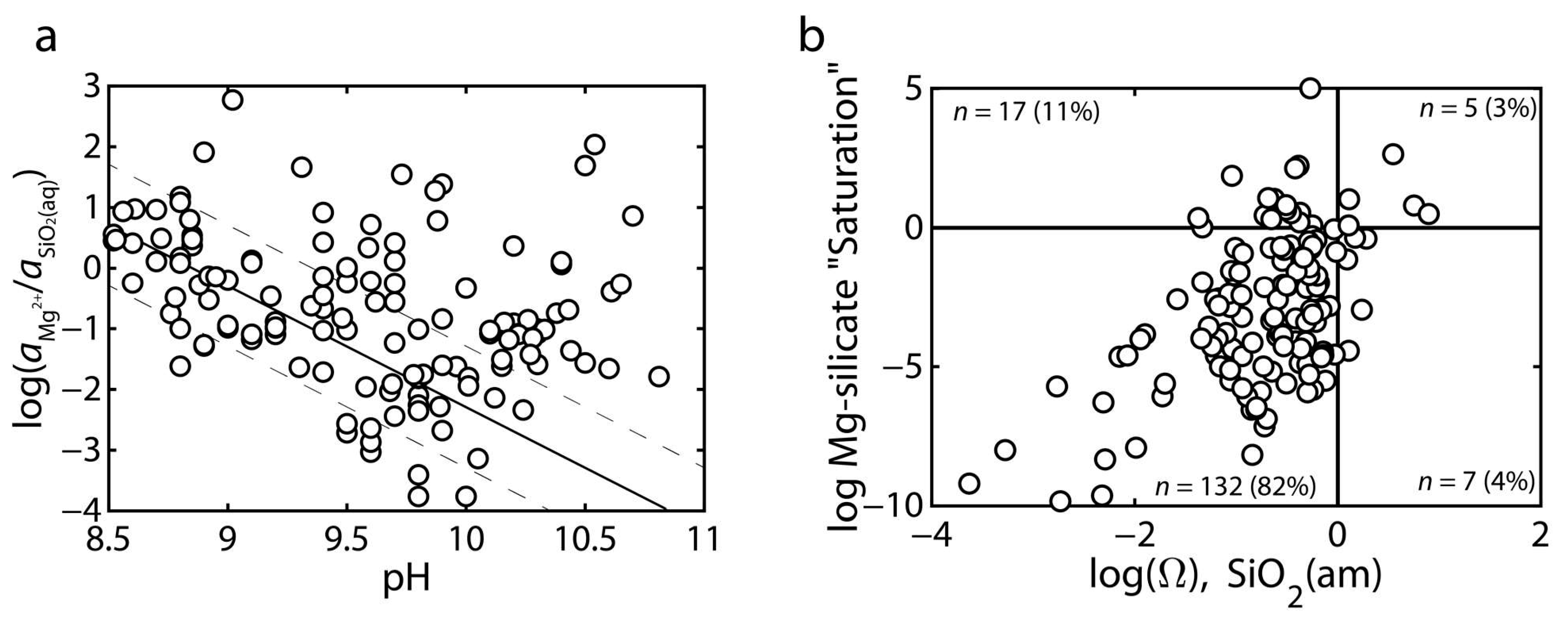 Minerals 11 00106 g005 Minerals 11 00106 g005
