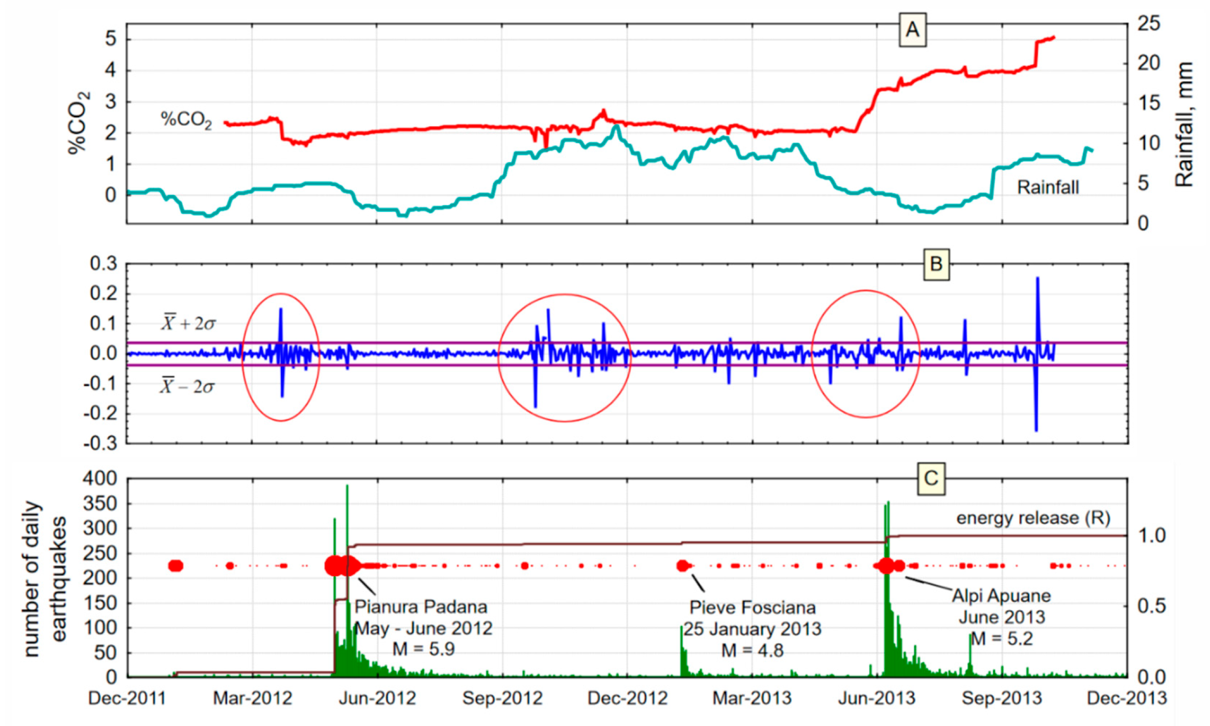 Minerals 11 00107 g002 Minerals 11 00107 g002