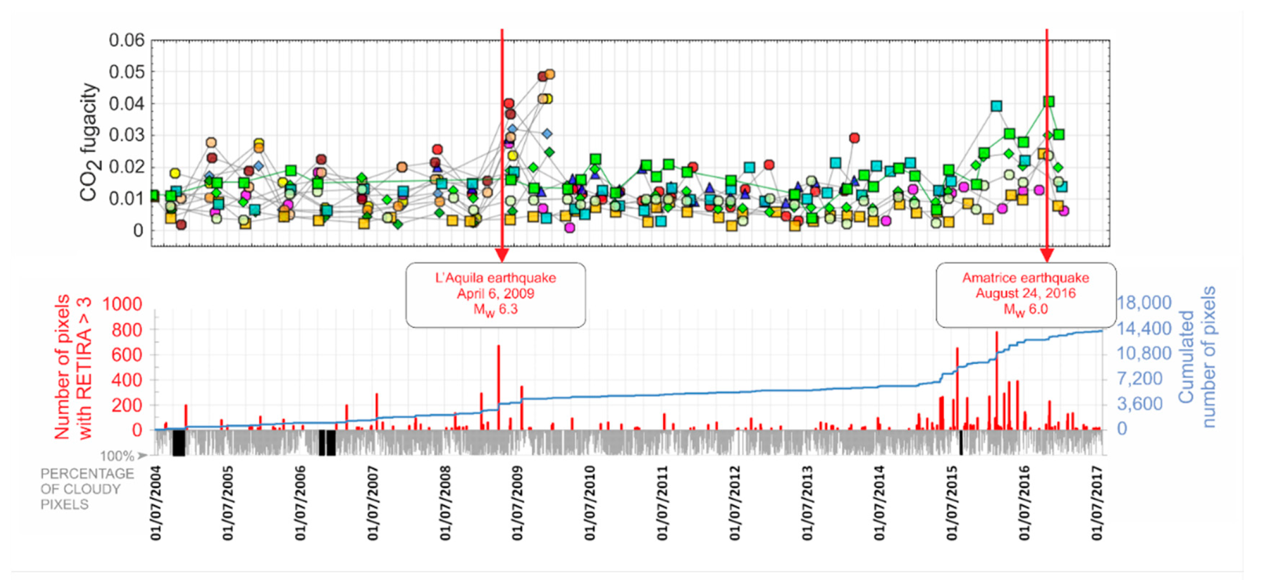 Minerals 11 00107 g003 Minerals 11 00107 g003