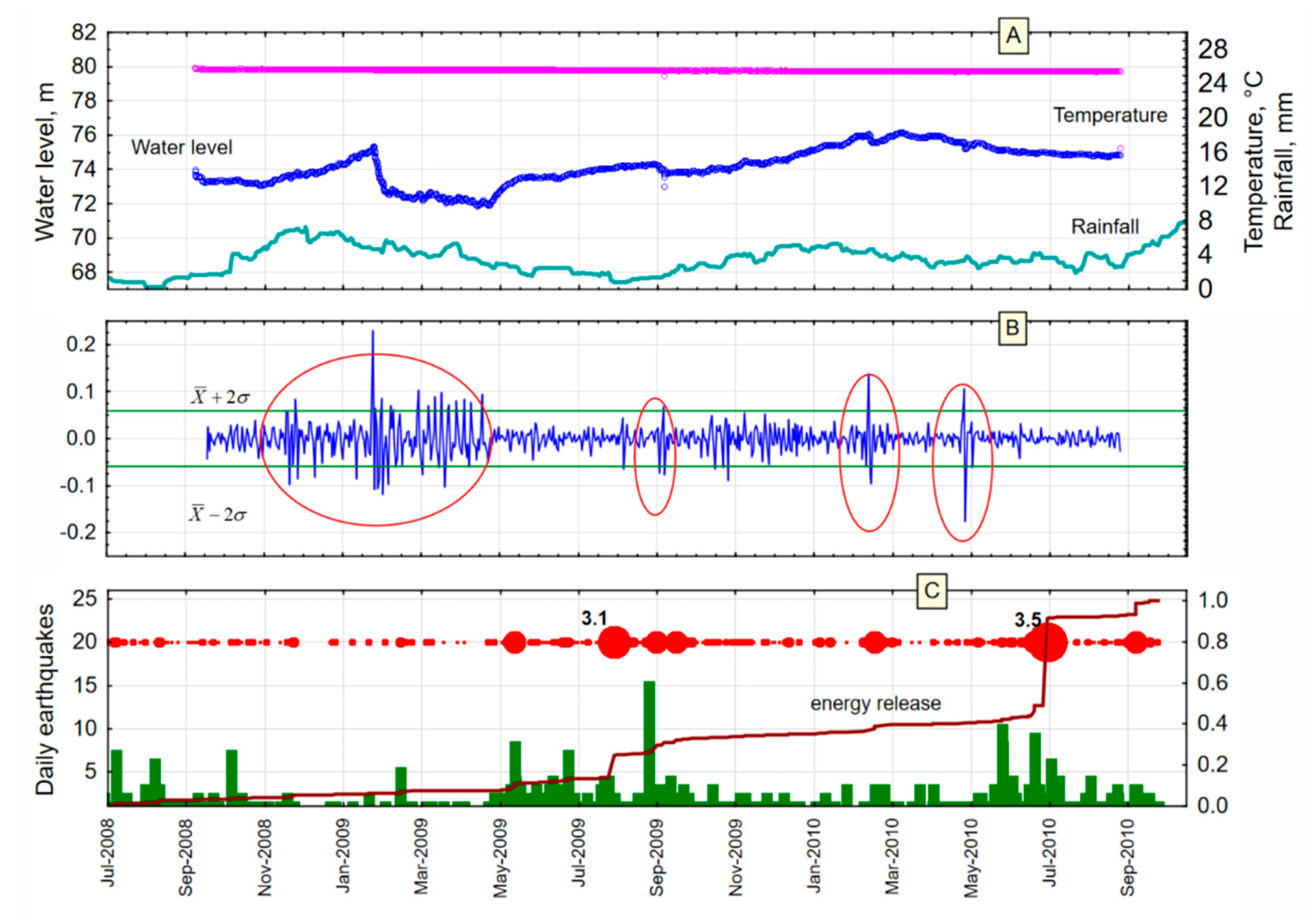 Minerals 11 00107 g005 Minerals 11 00107 g005