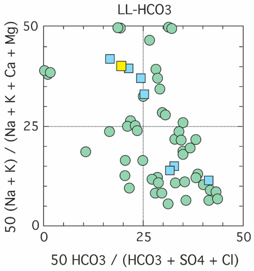 Minerals 11 00107 g006 Minerals 11 00107 g006