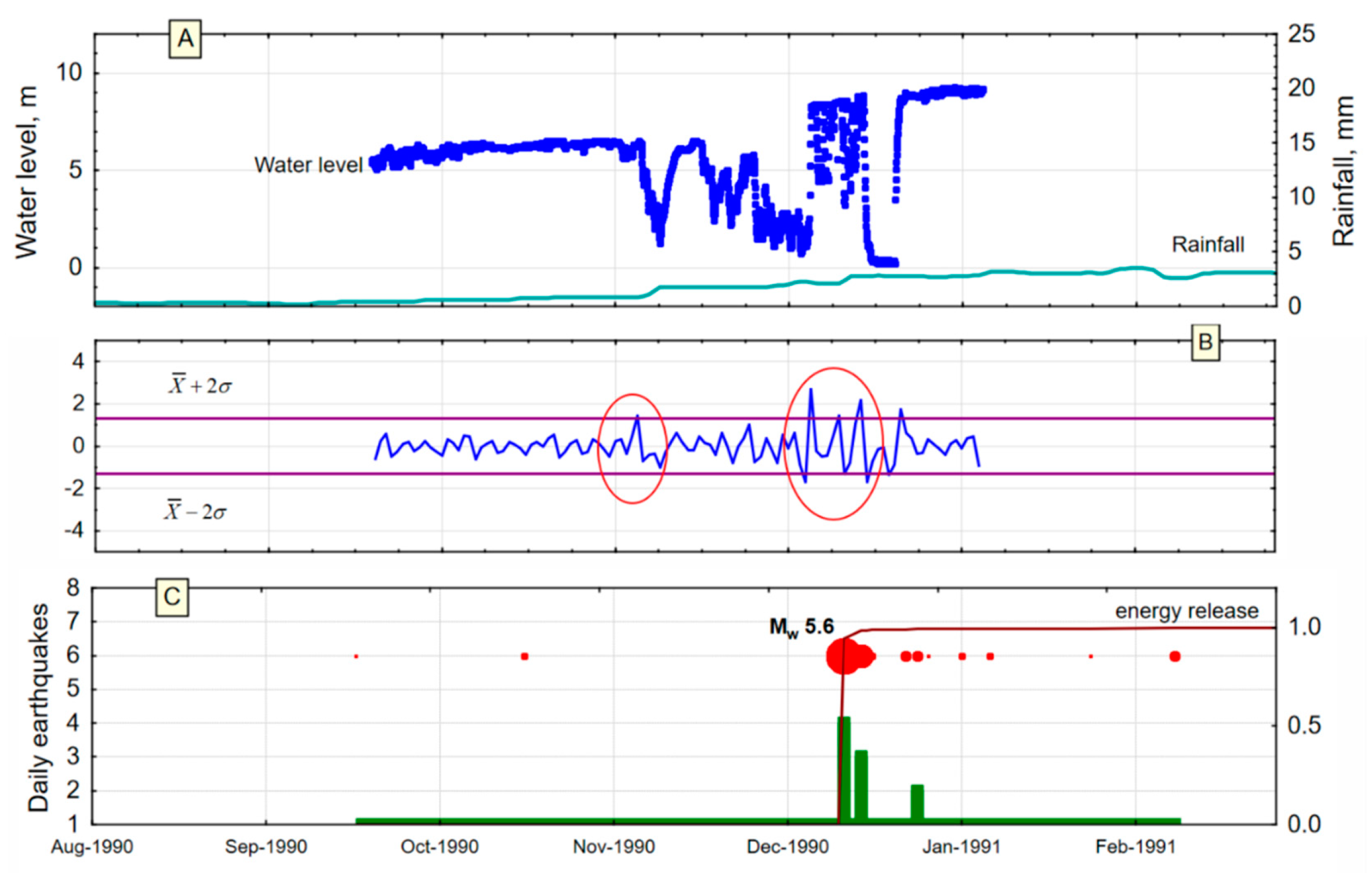 Minerals 11 00107 g007 Minerals 11 00107 g007