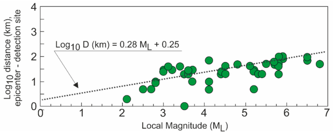 Minerals 11 00107 g008 Minerals 11 00107 g008