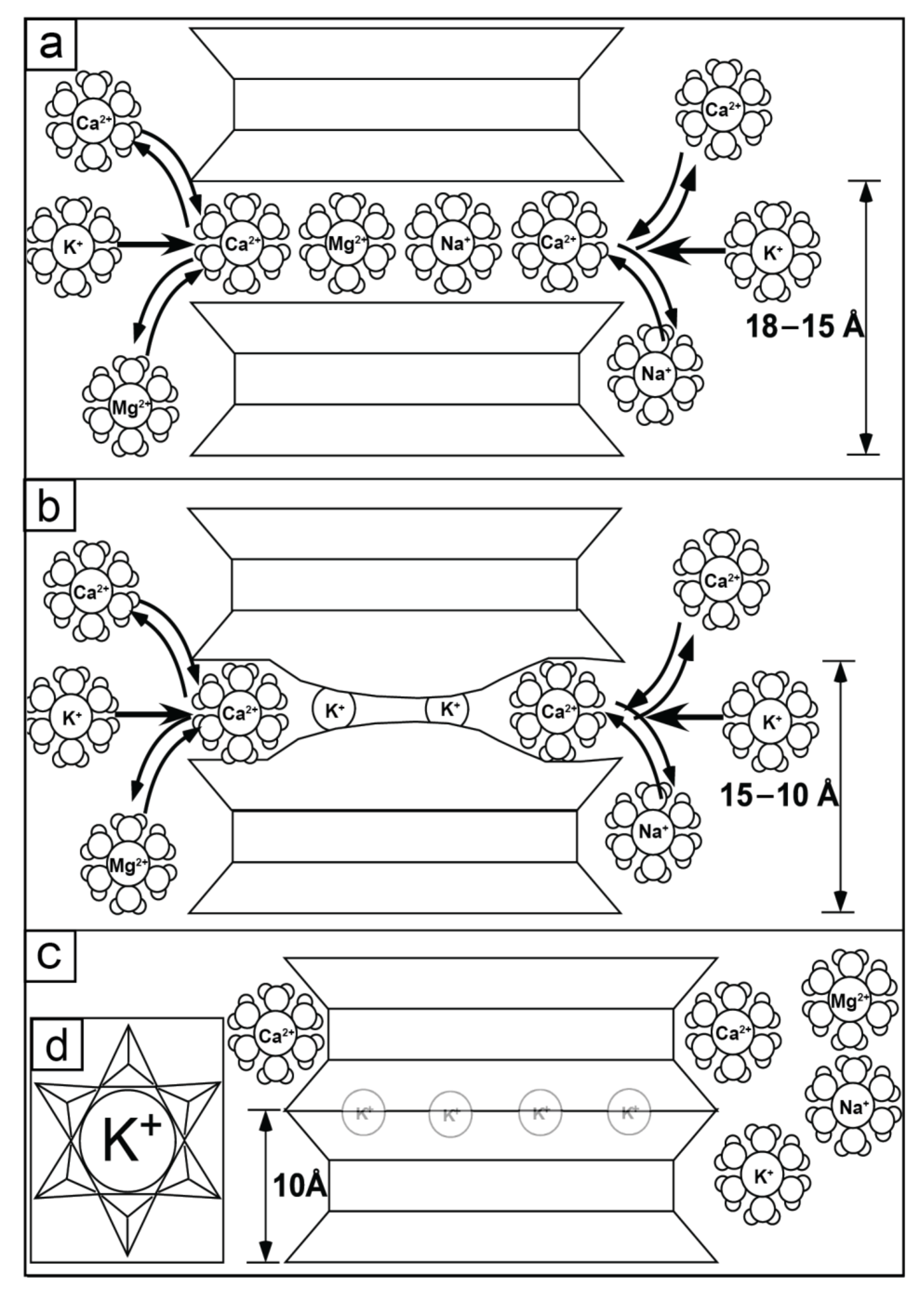Minerals 11 00108 g001