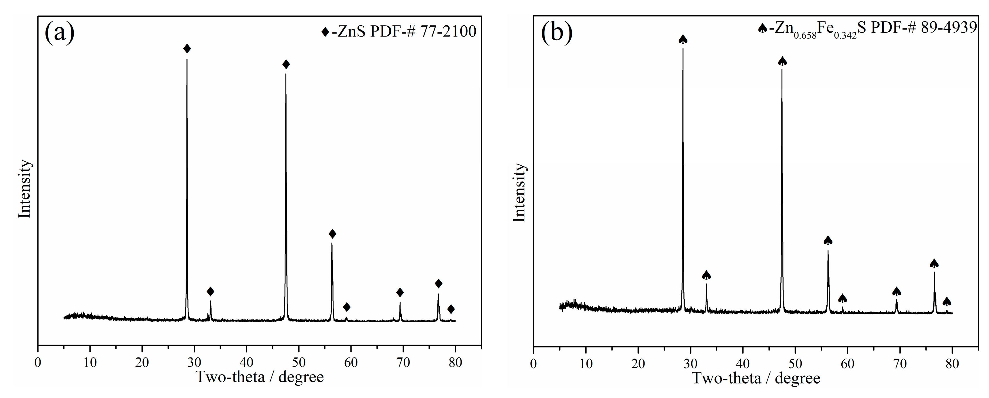 Minerals 11 00111 g001 Minerals 11 00111 g001