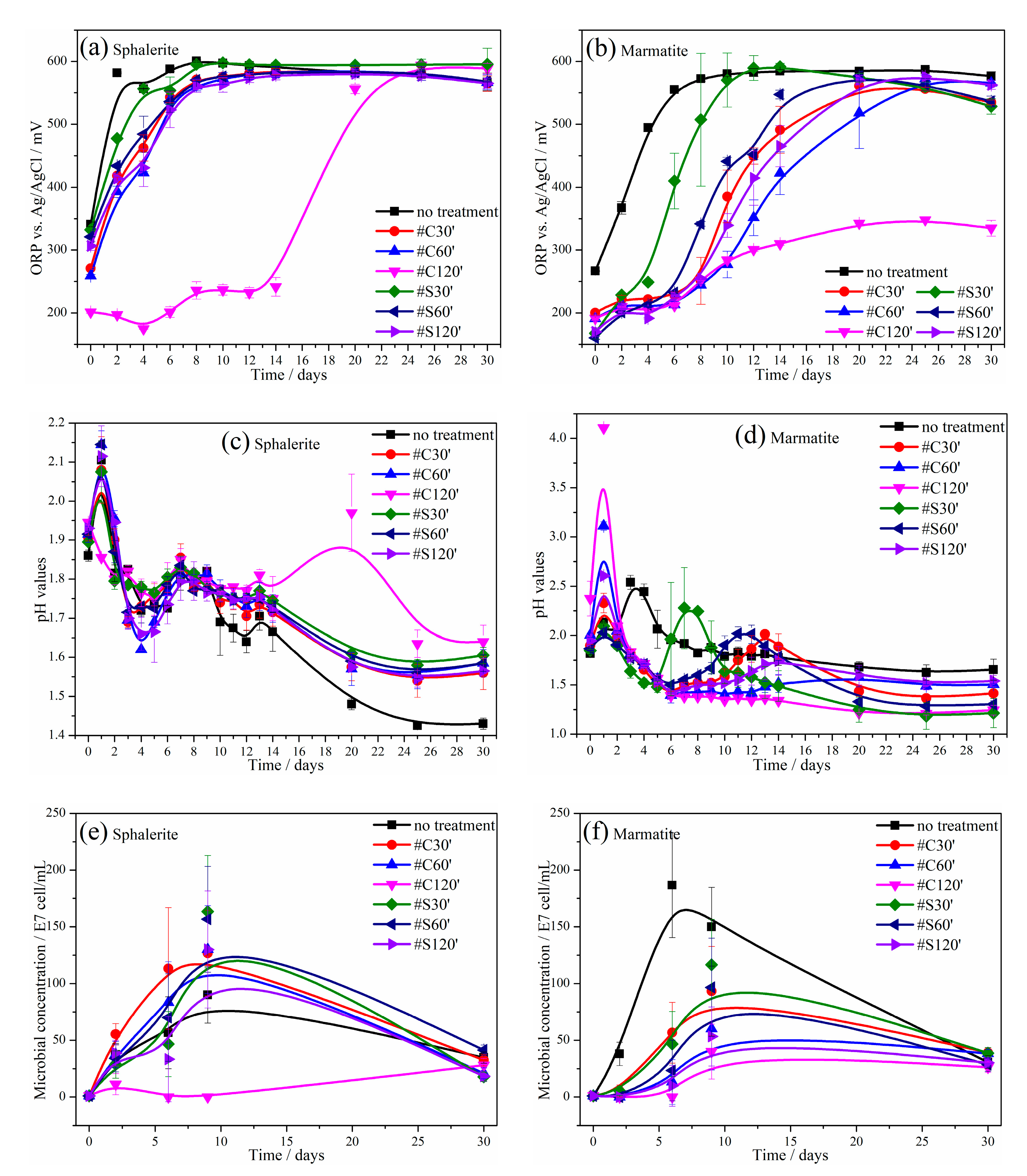 Minerals 11 00111 g008 Minerals 11 00111 g008