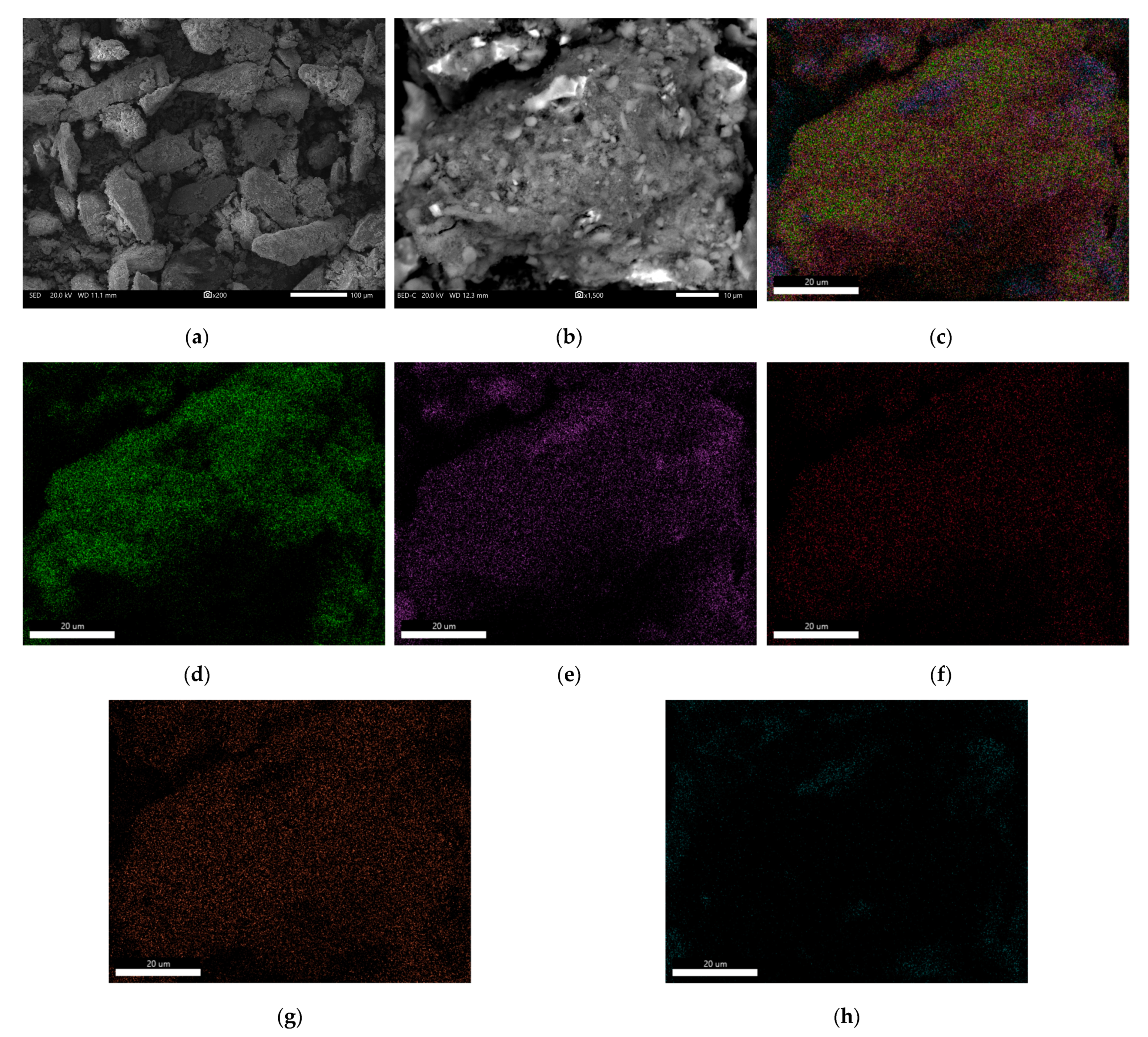 Minerals 11 00111 g010 Minerals 11 00111 g010