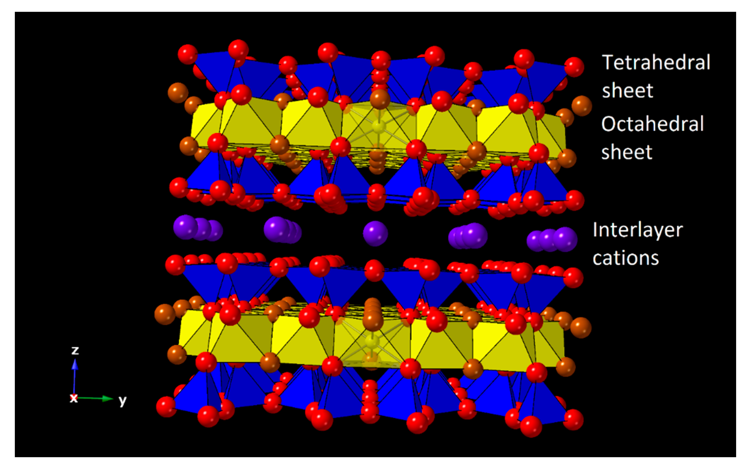 Minerals 11 00112 g001