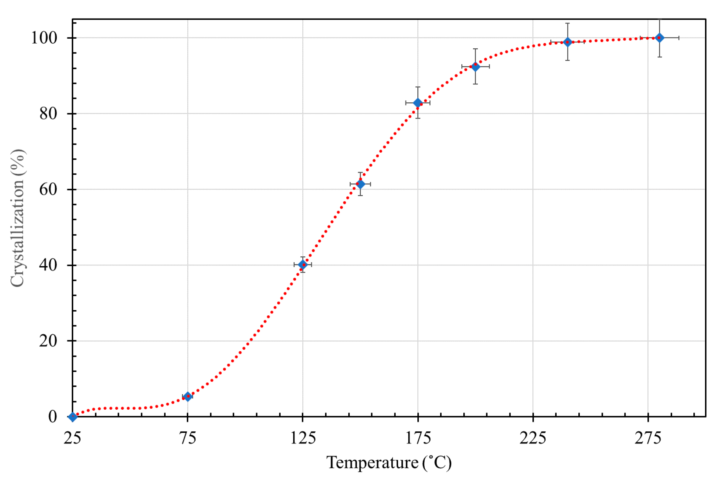 Minerals 11 00112 g005
