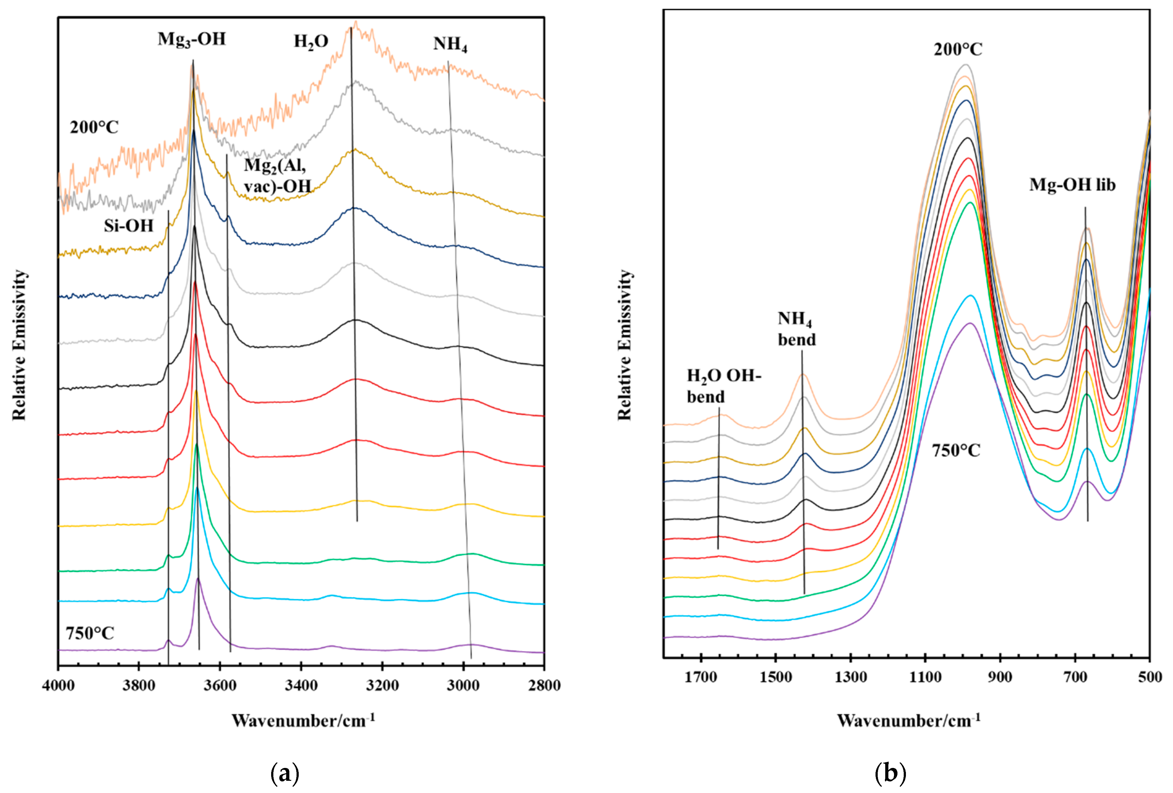 Minerals 11 00112 g009