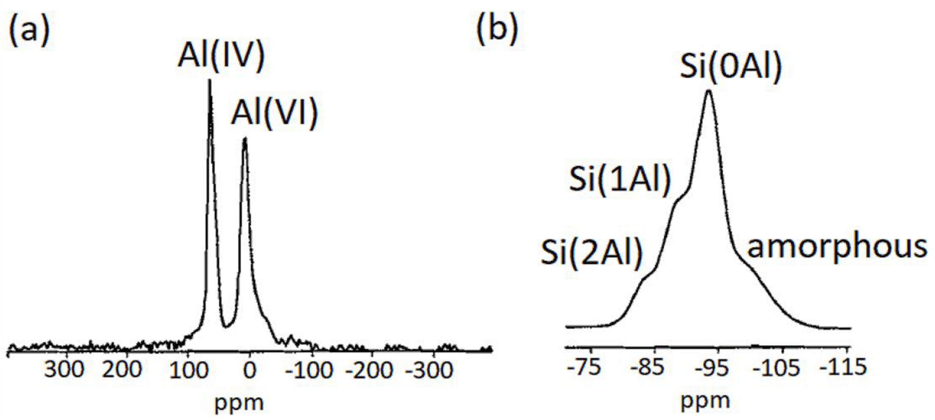 Minerals 11 00112 g010